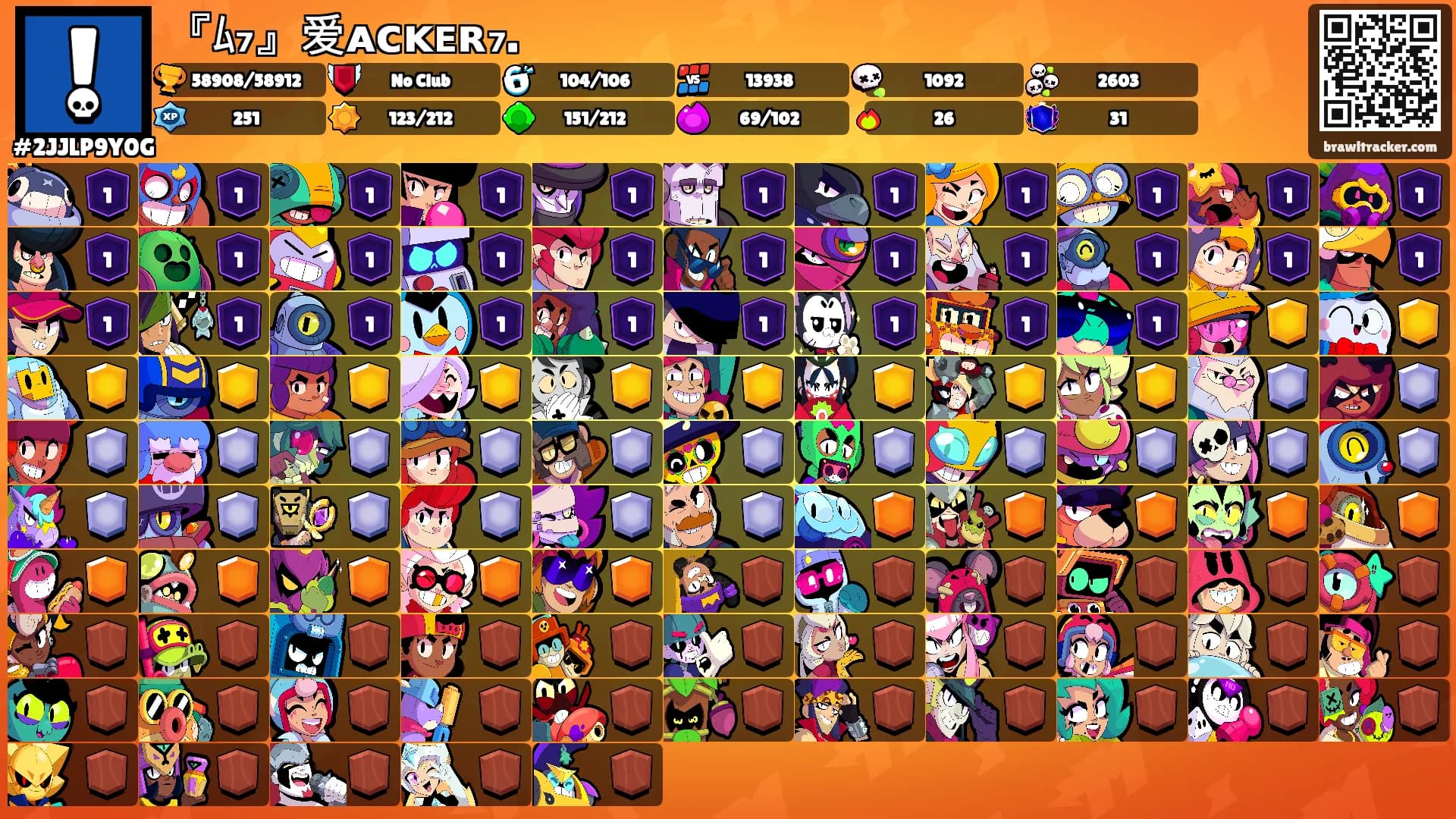 『ﾑ₇』爱ᴀᴄᴋᴇʀ₇.'s Ranks