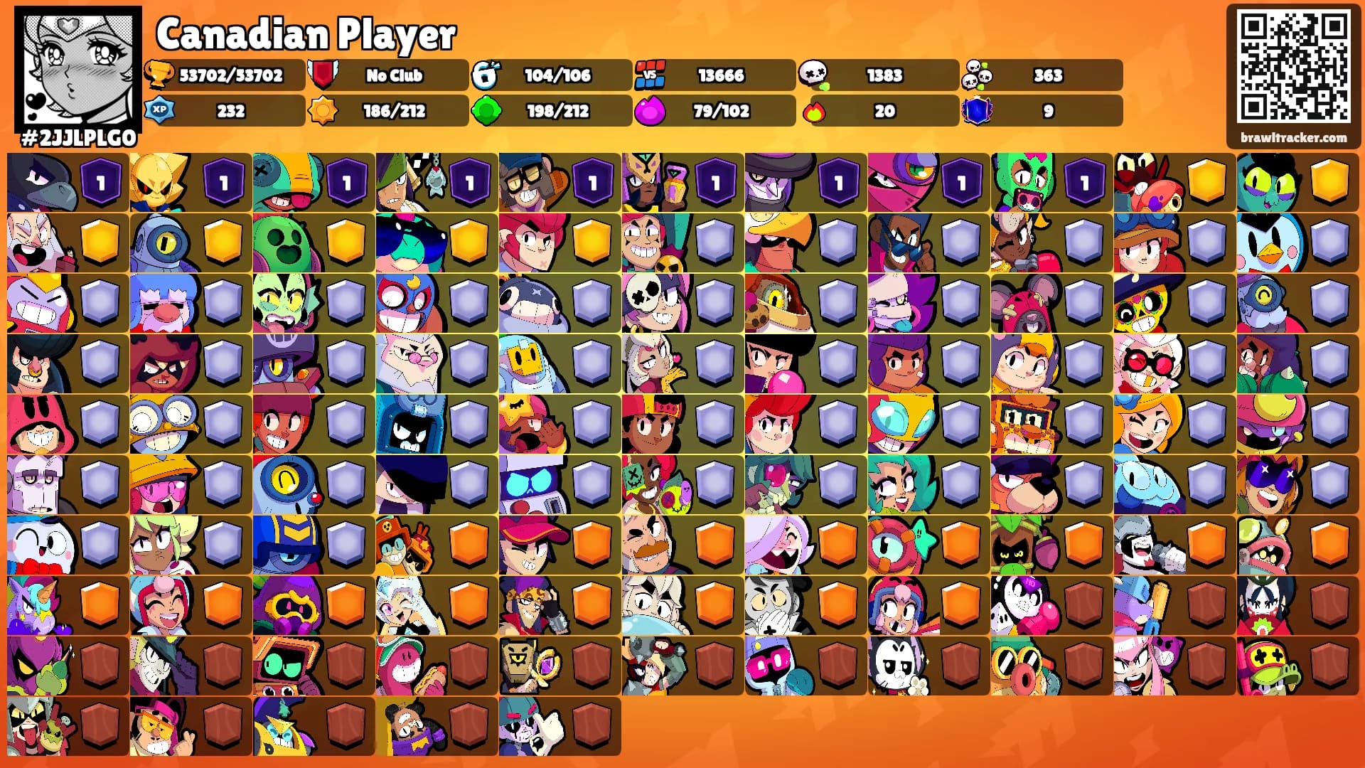 Canadian Player's Ranks