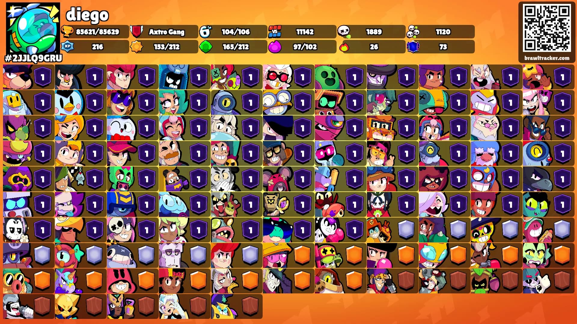 diego's Ranks