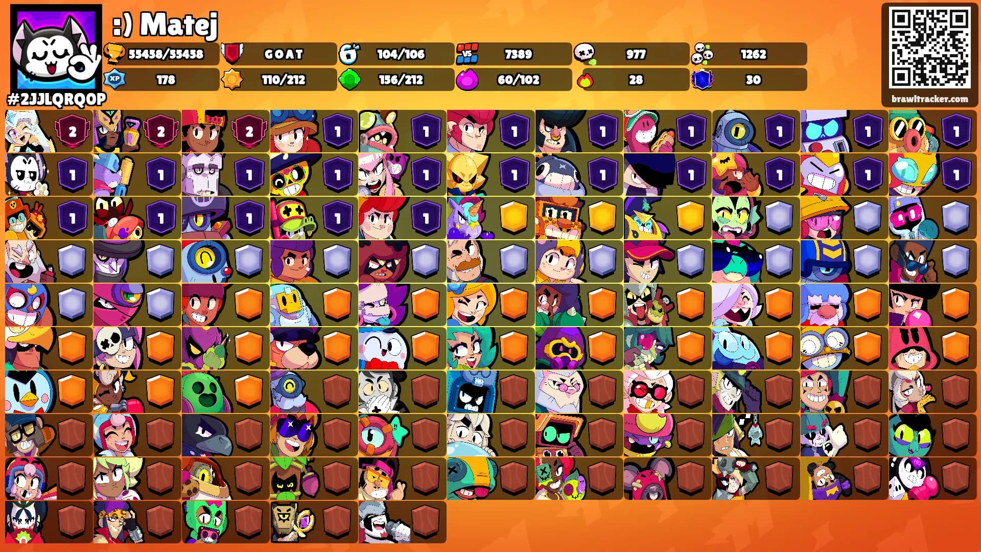 :) Matej's Ranks