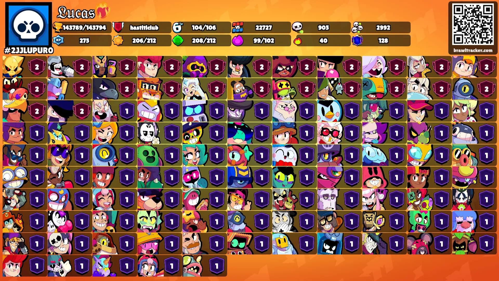 𝔏𝔲𝔠𝔞𝔰❤️‍🔥's Ranks
