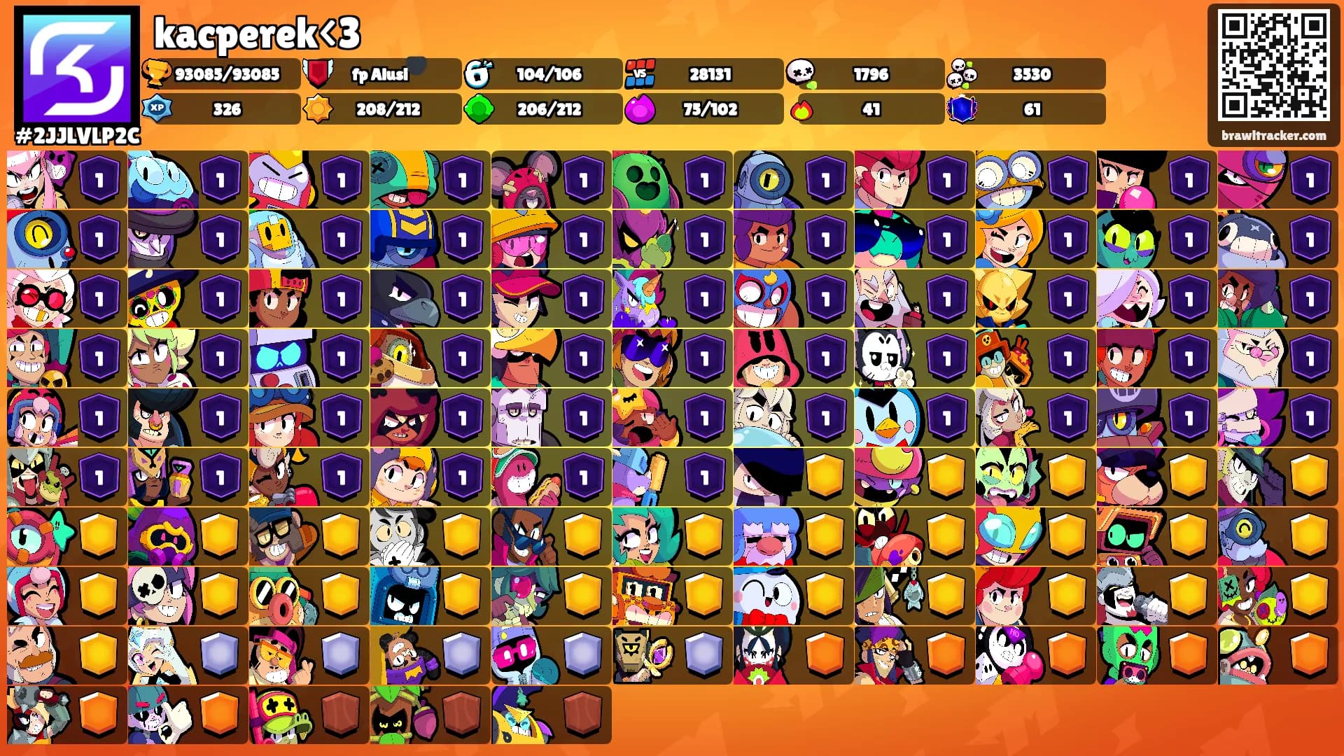 kacperek<3's Ranks