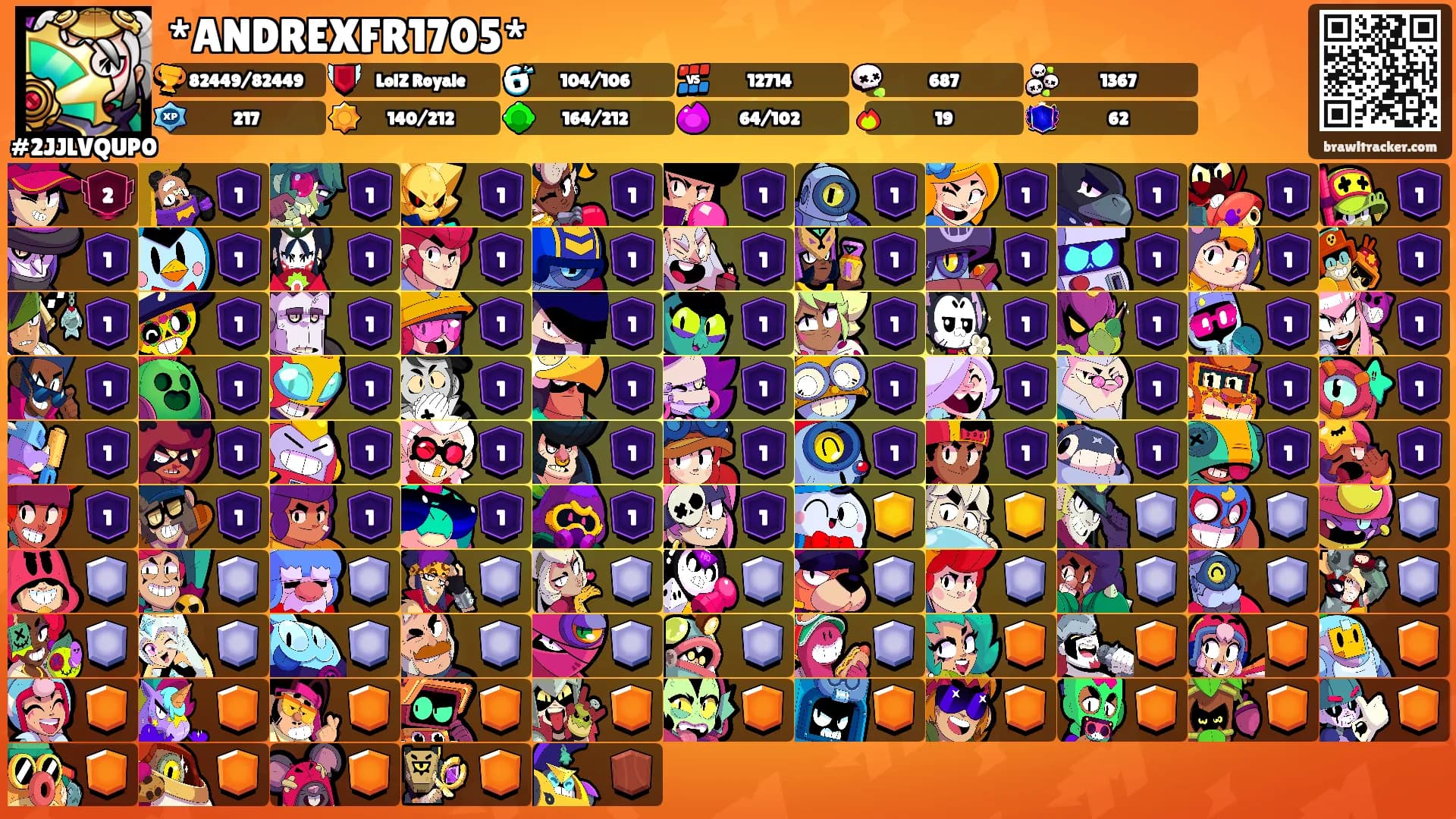 *ANDREXFR1705*'s Ranks