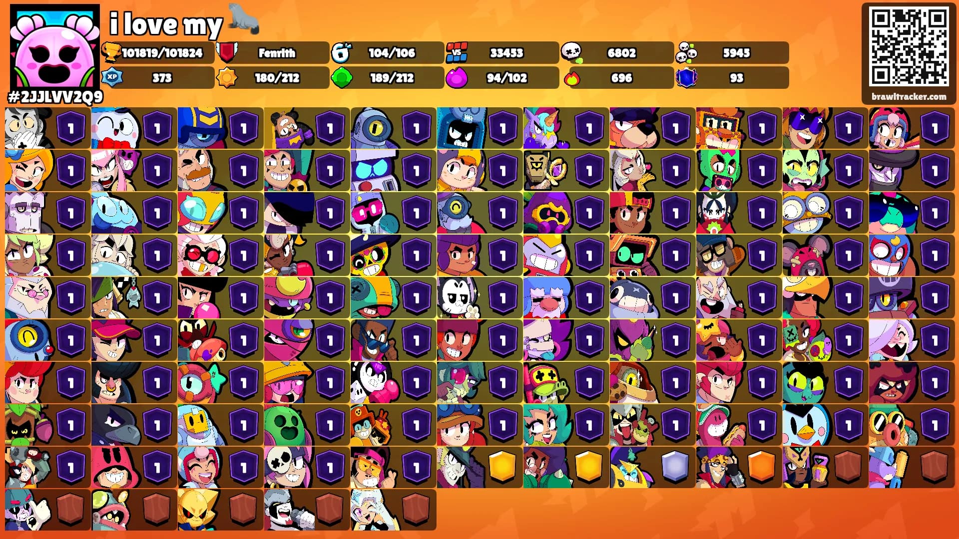i love my 🦭's Ranks