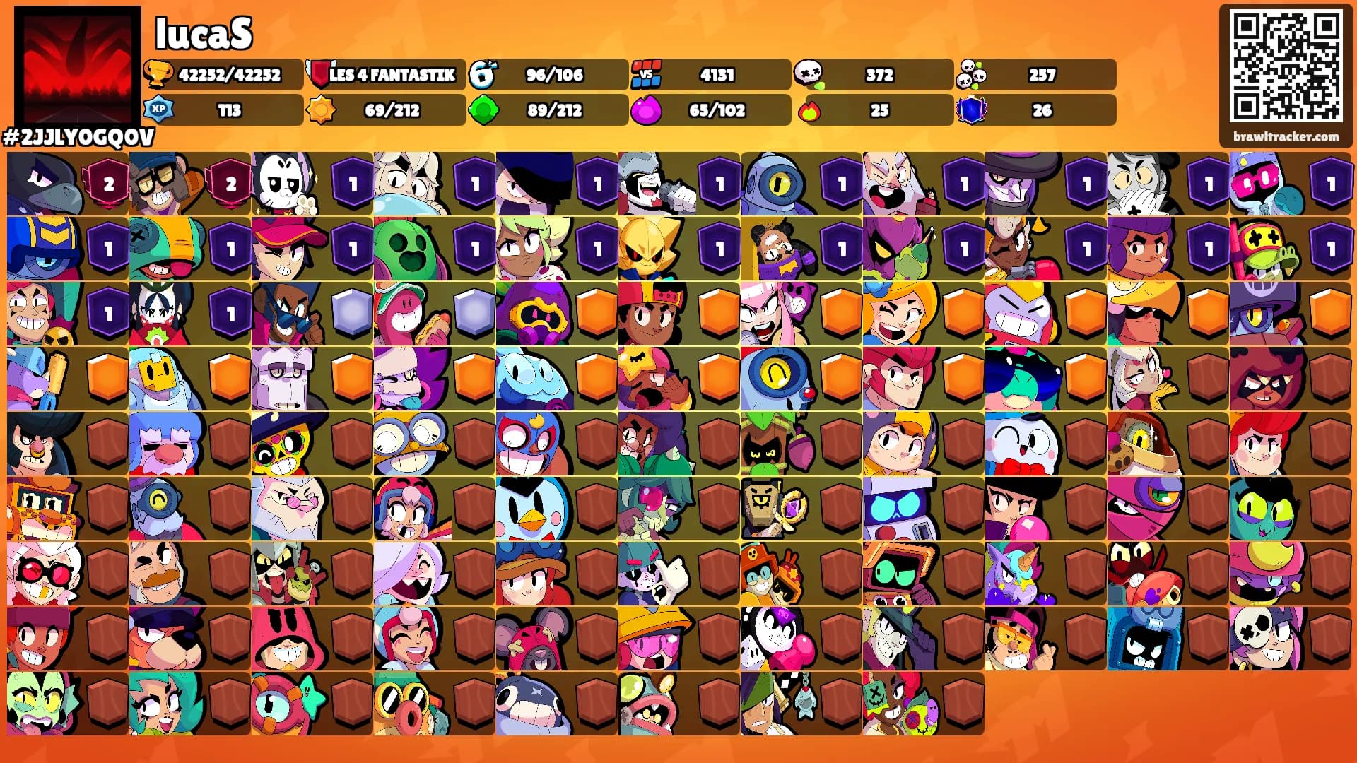 lucaS's Ranks