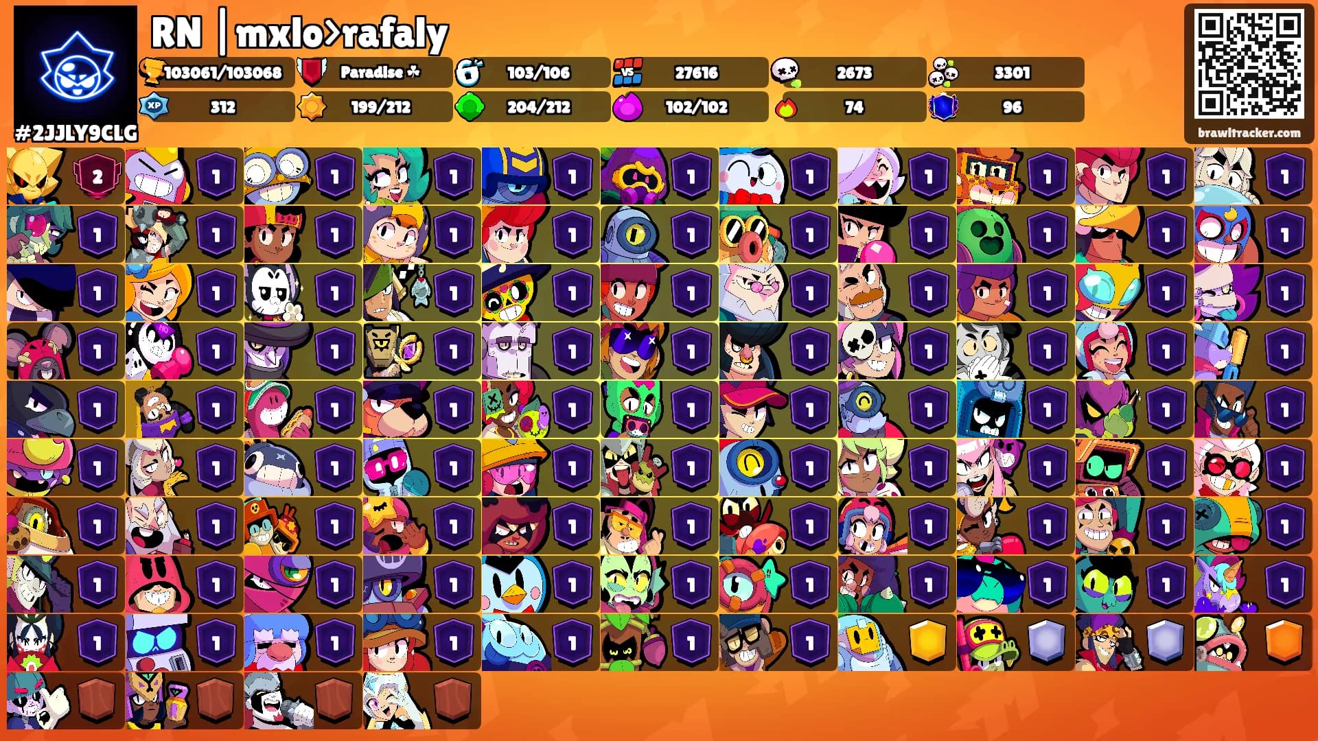 RN |mxlo>rafaly's Ranks