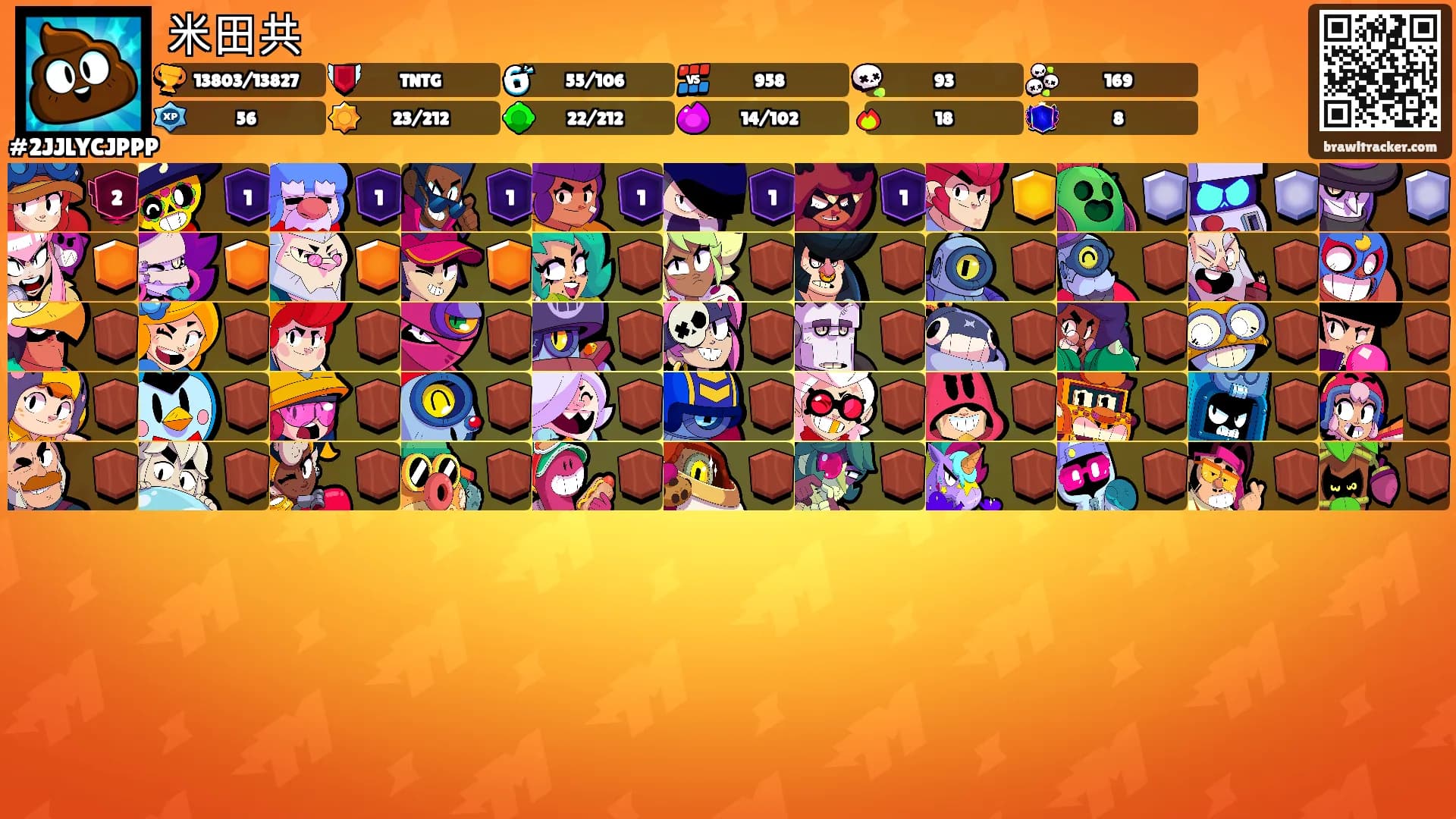 米田共's Ranks