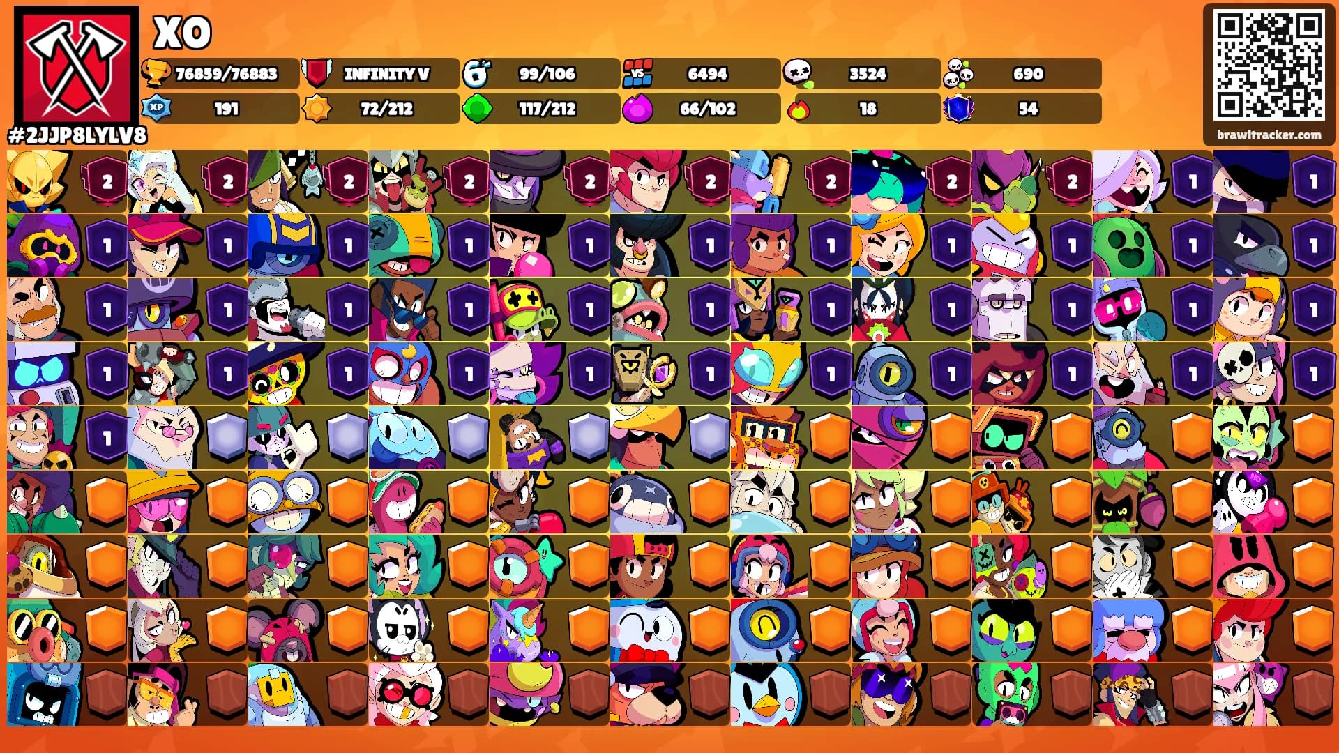 XO's Ranks