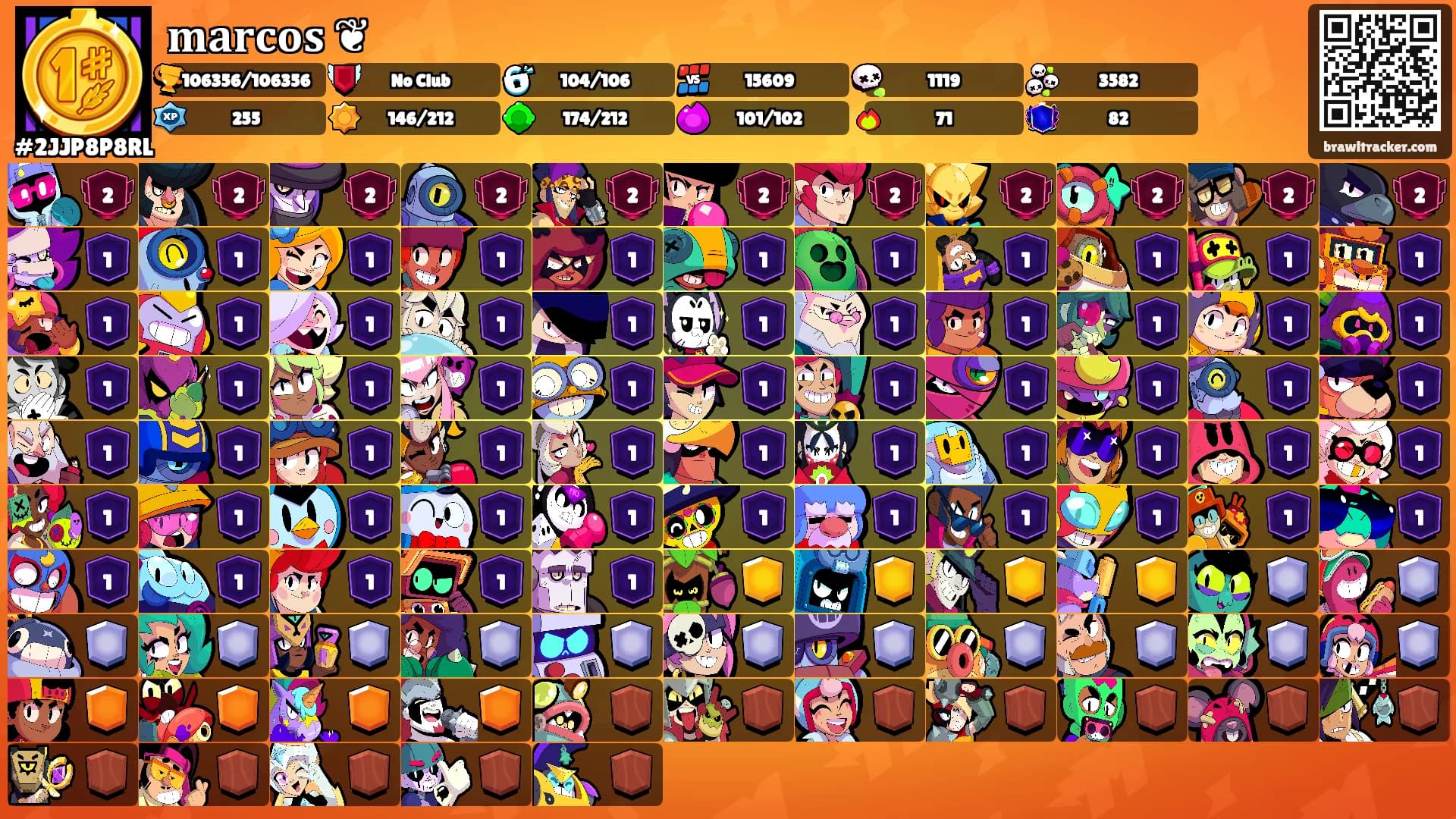 𝐦𝐚𝐫𝐜𝐨𝐬 ❦'s Ranks