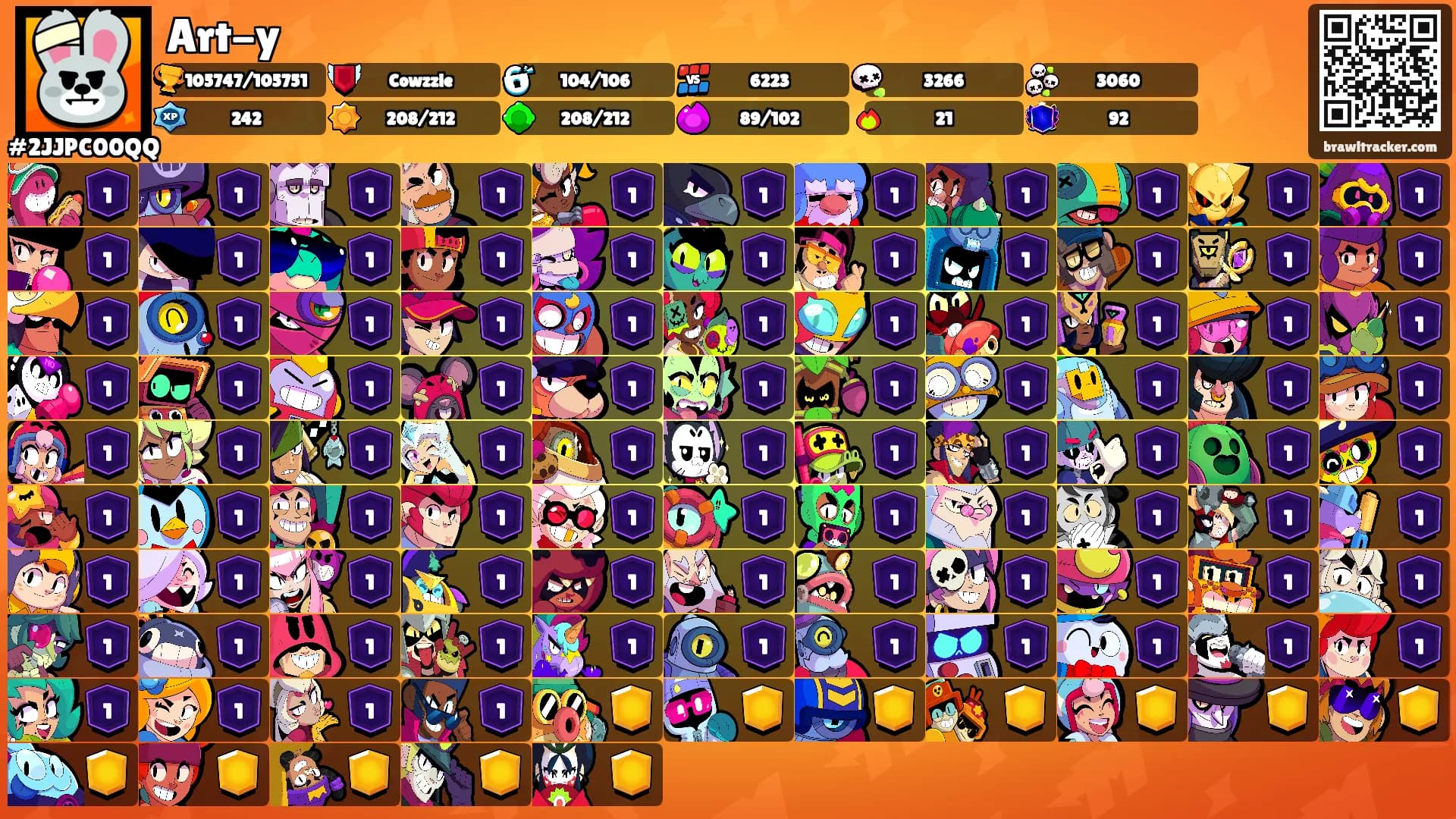 Art-y's Ranks