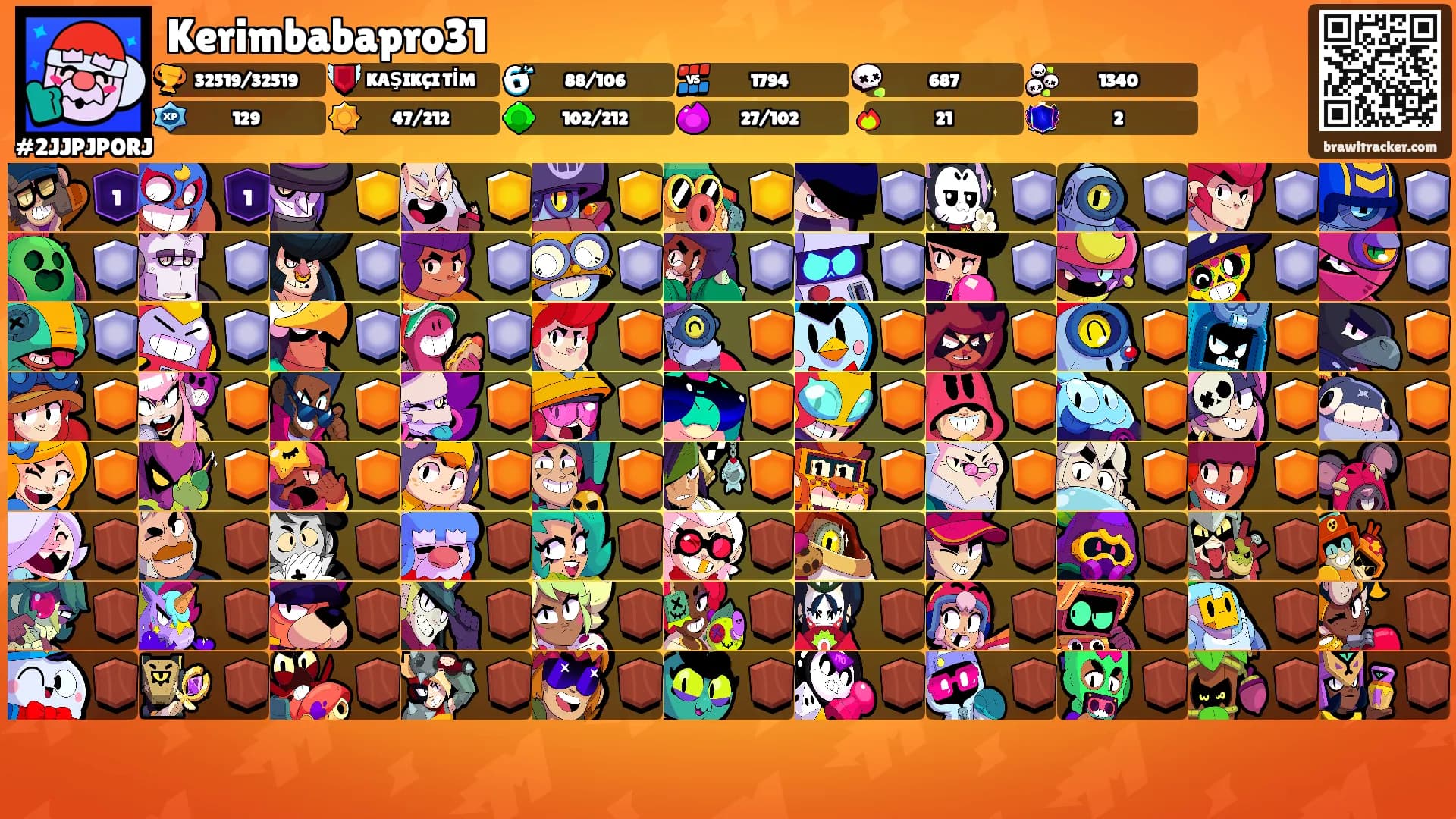 Kerimbabapro31's Ranks