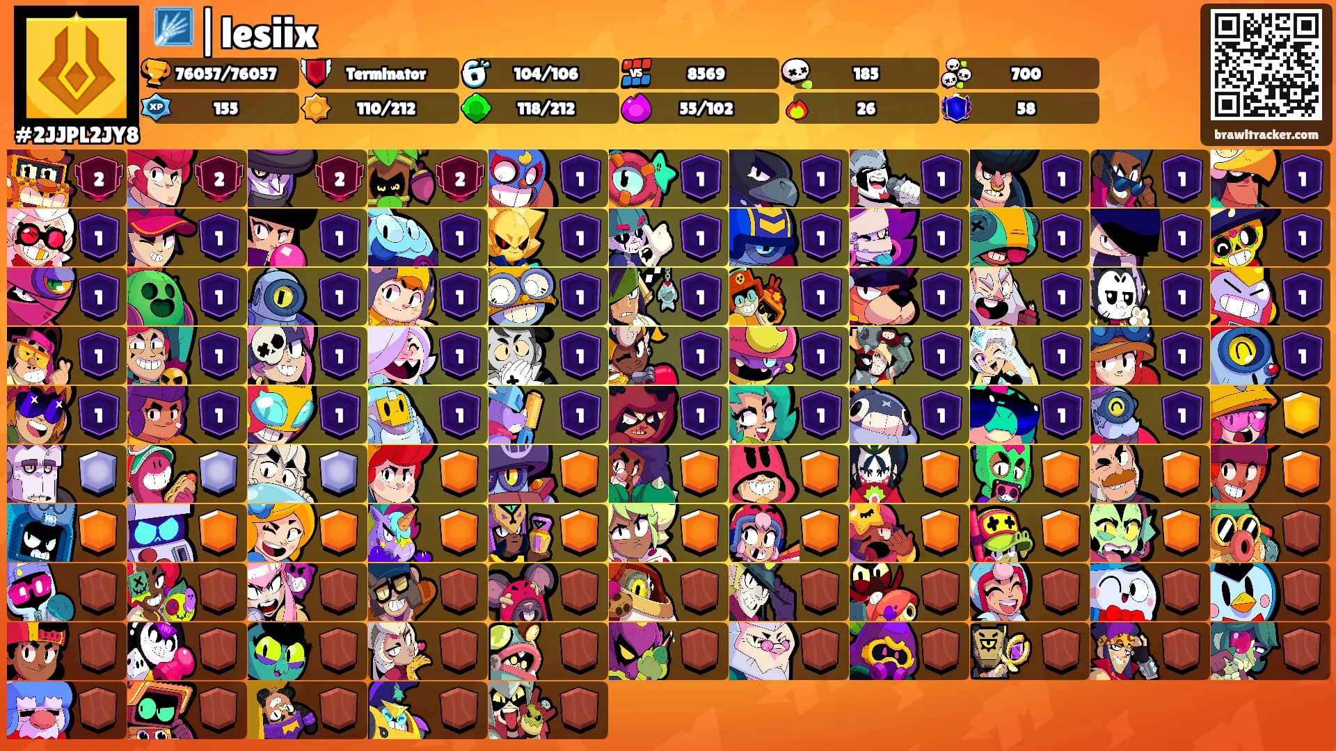 🩻|lesiix's Ranks