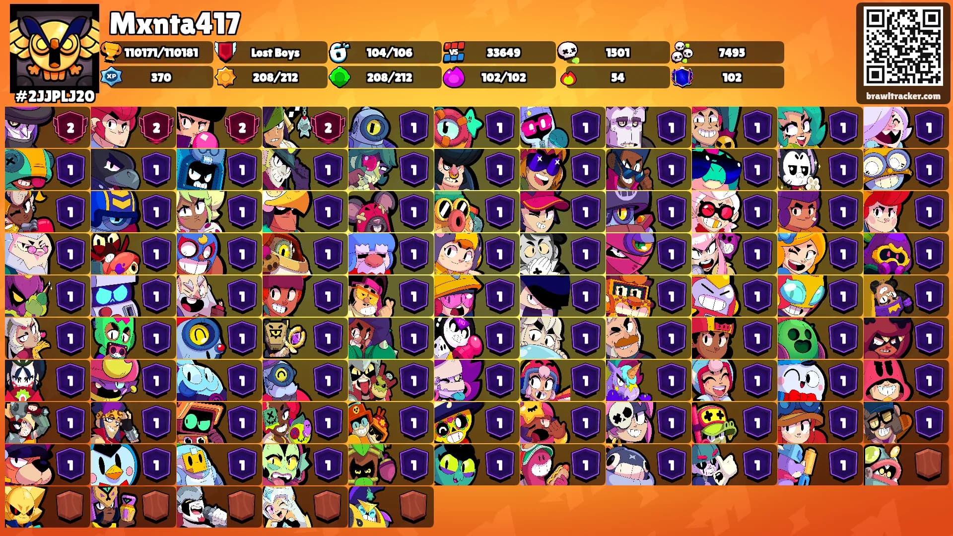 Mxnta417's Ranks