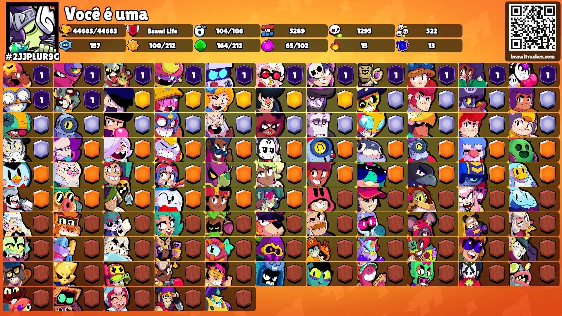 Você é uma's Ranks