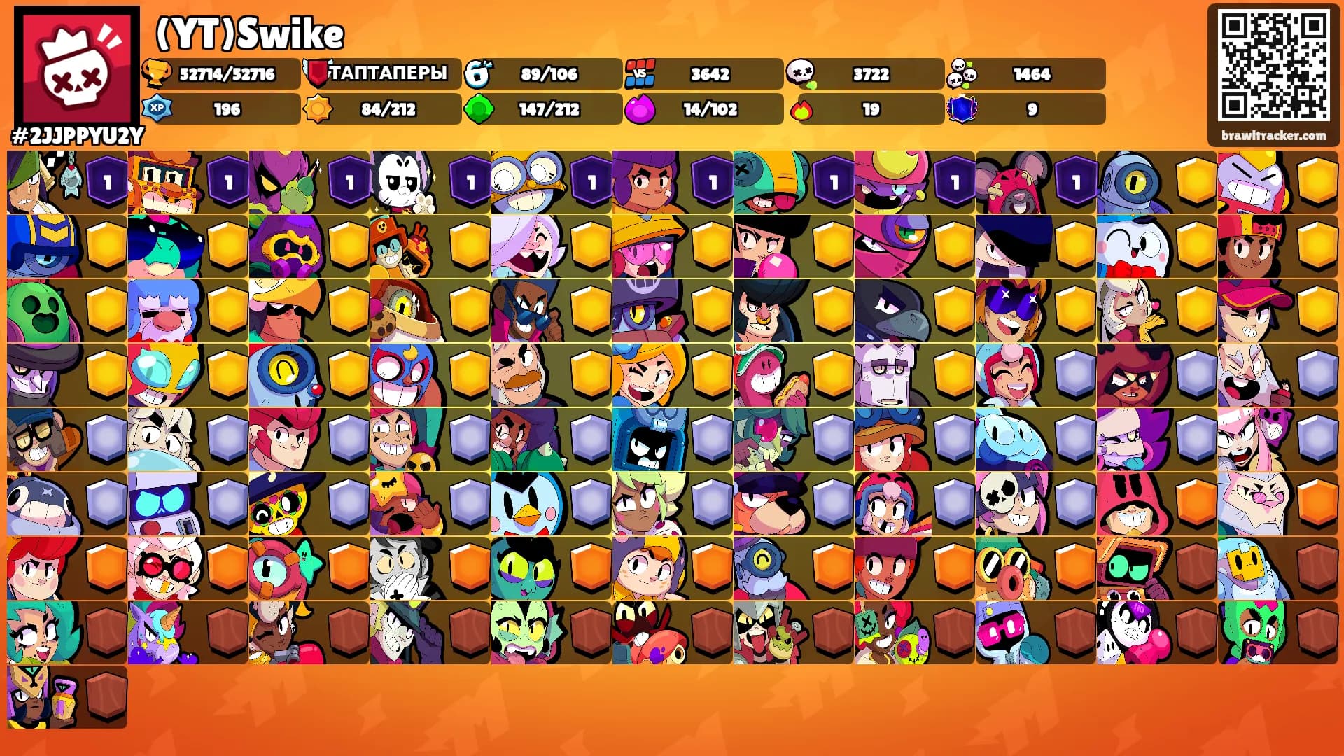 (YT)Swike's Ranks
