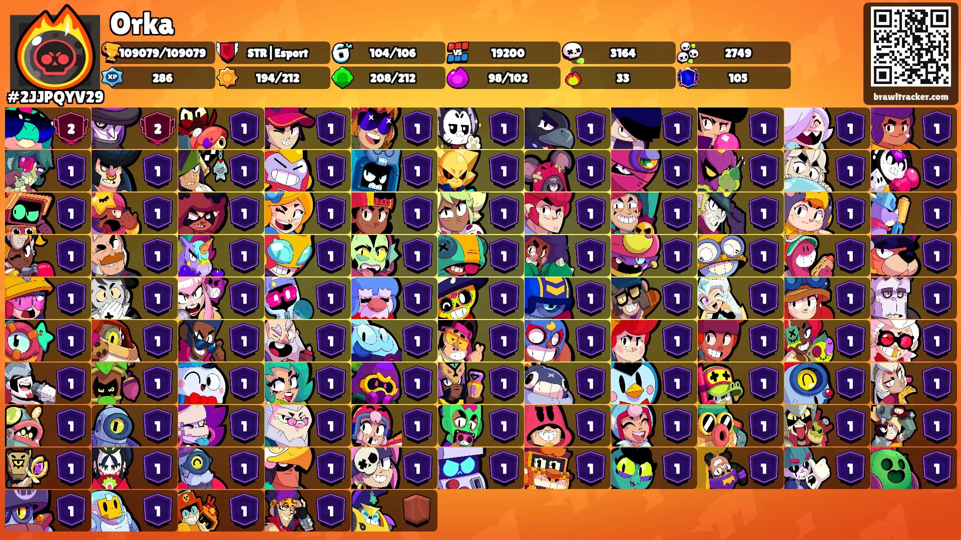 Orka's Ranks