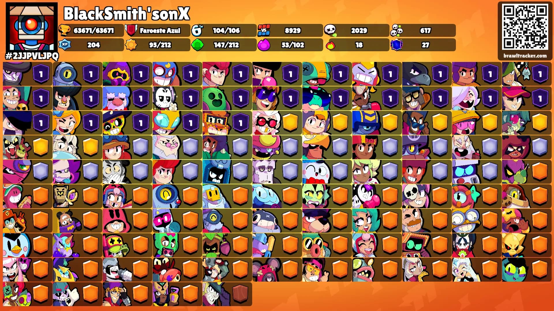BlackSmith'sonX's Ranks