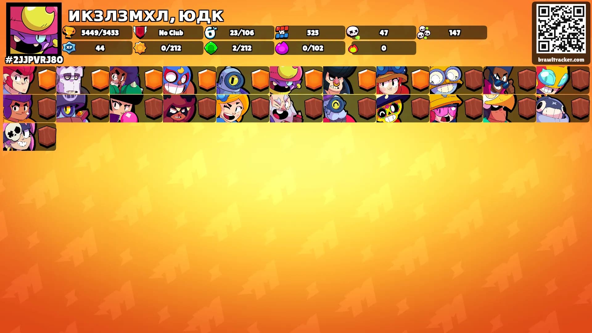 икзлзмхл, юдк's Ranks