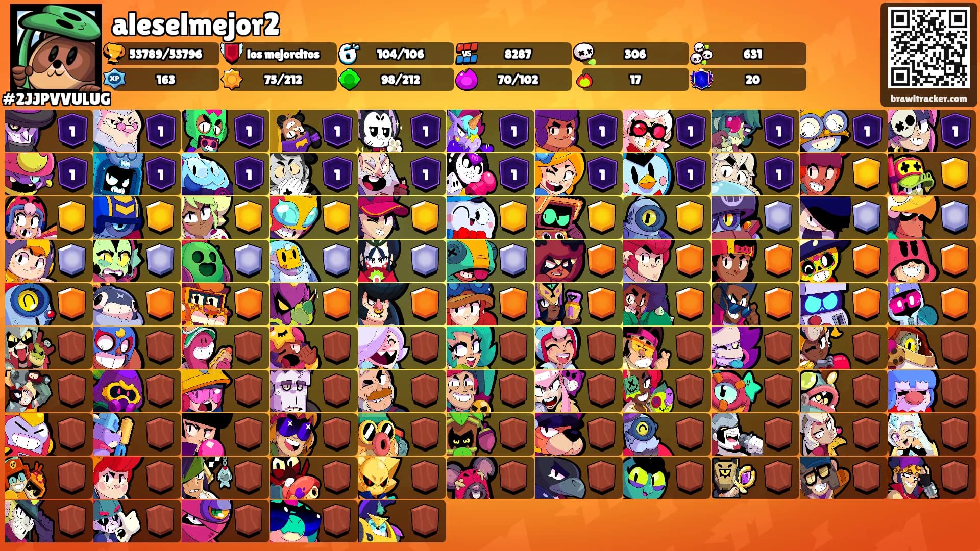 aleselmejor2's Ranks