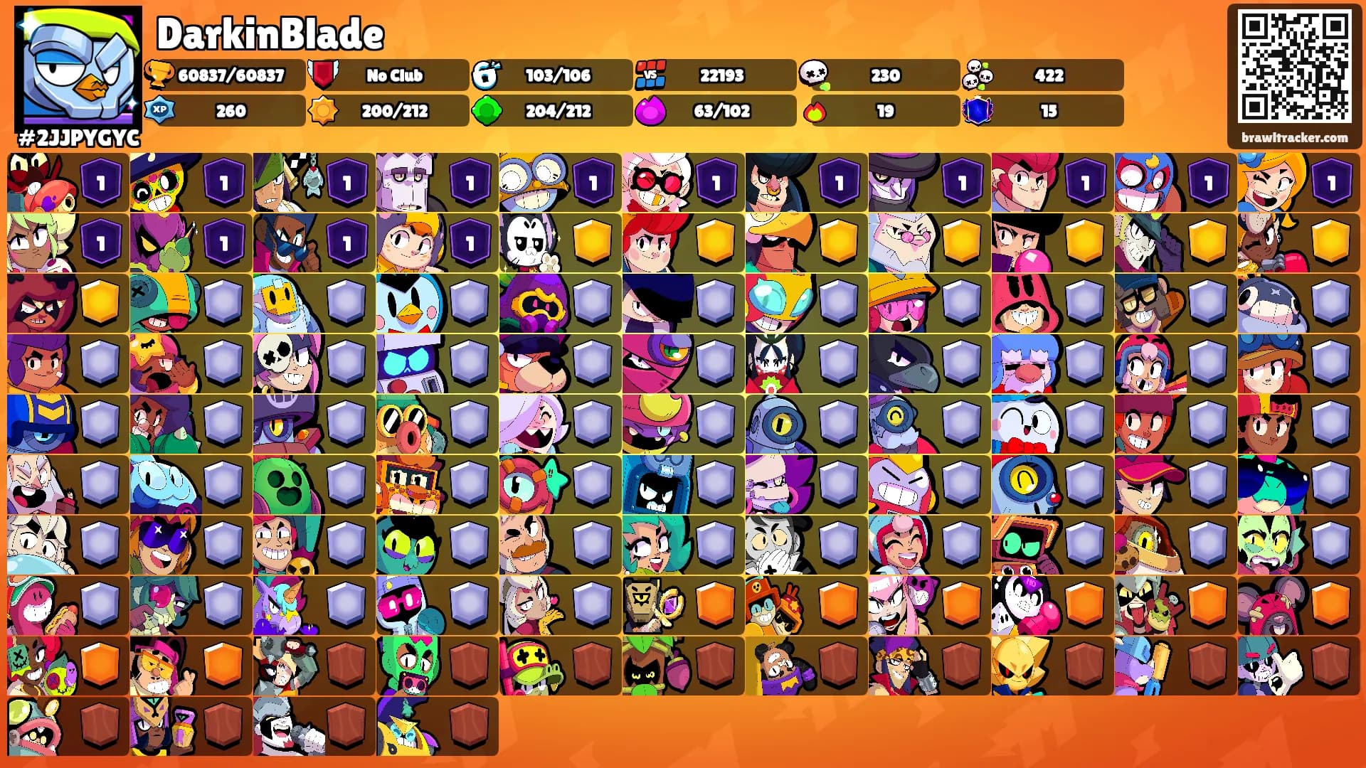 DarkinBlade's Ranks