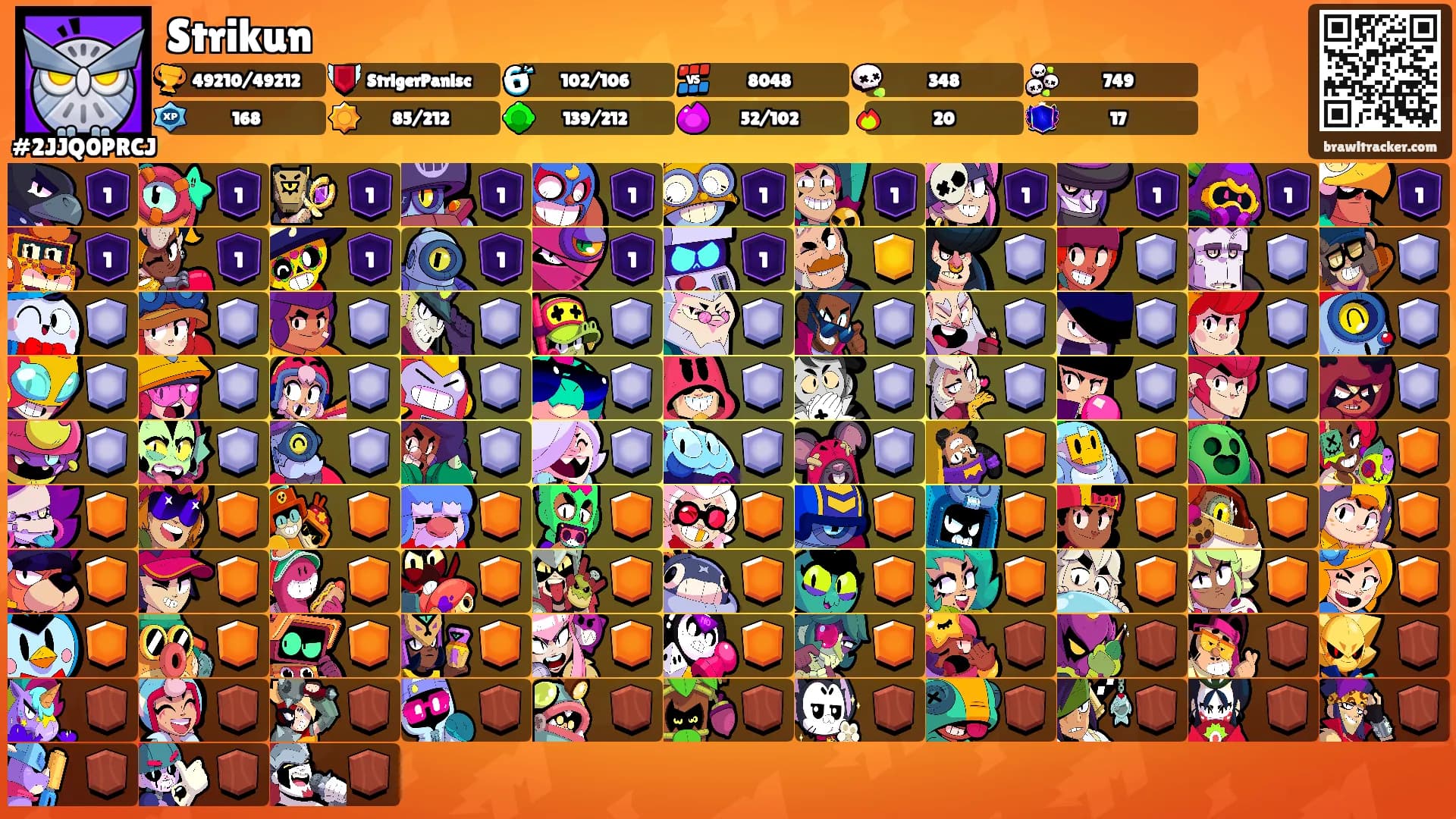 Strikun's Ranks