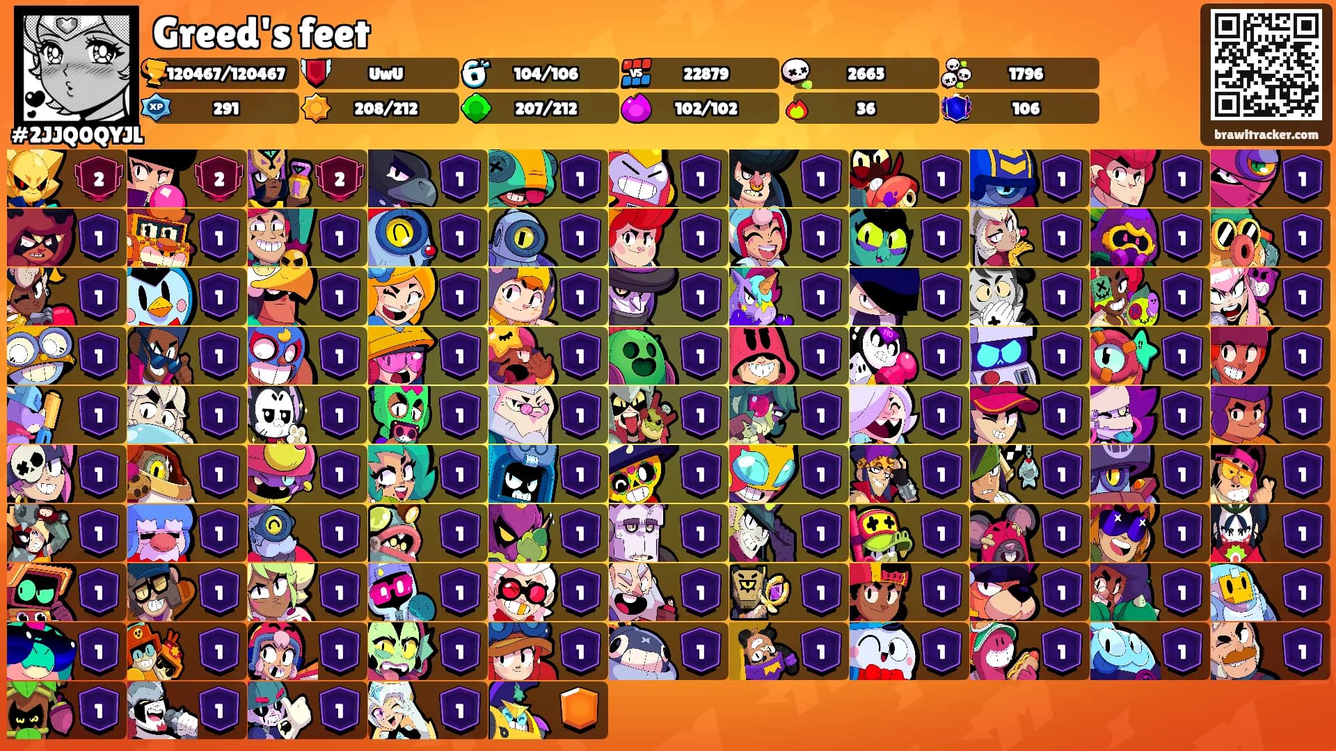 Greed's feet's Ranks