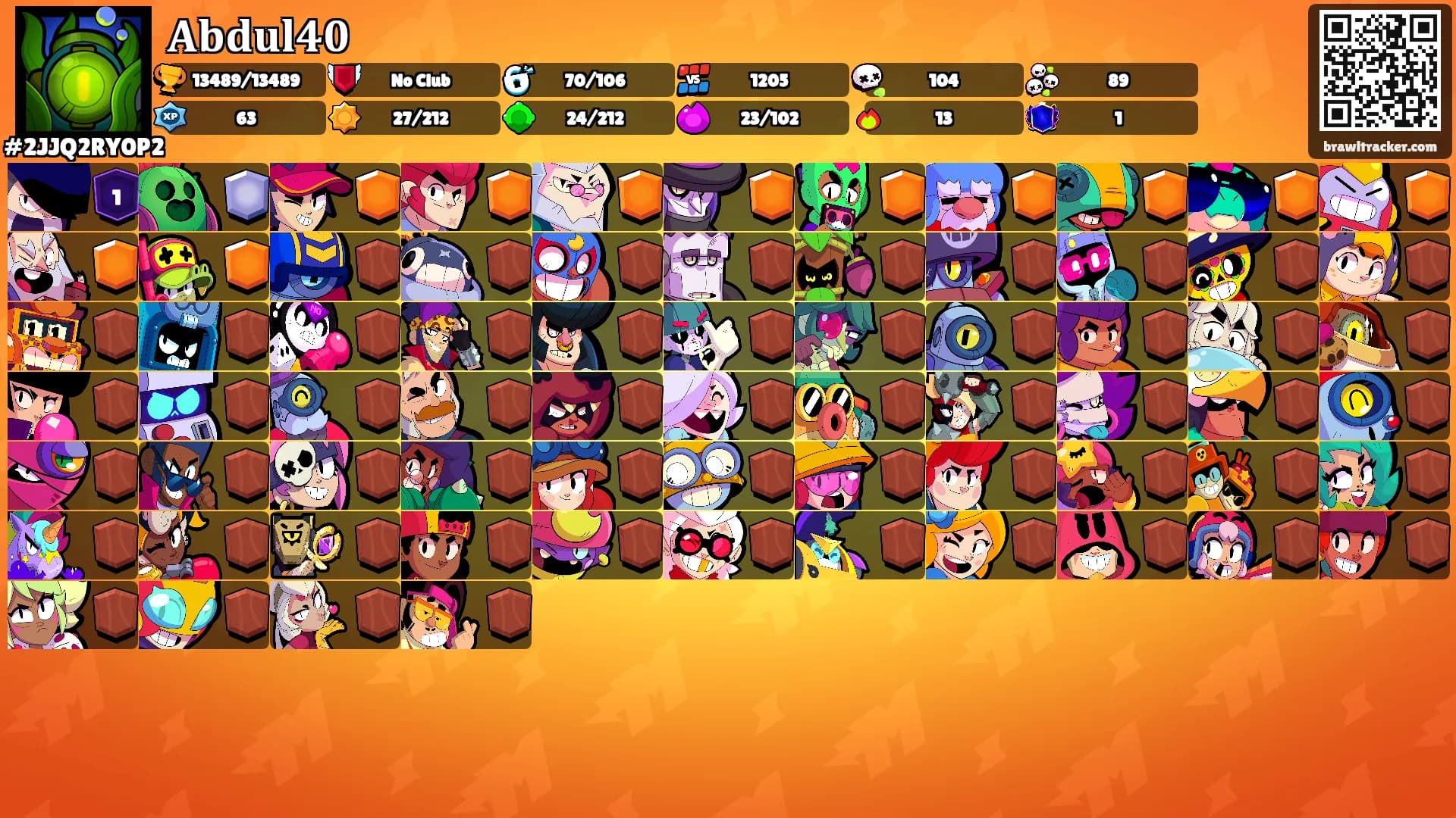 𝐀𝐛𝐝𝐮𝐥𝟒𝟎's Ranks