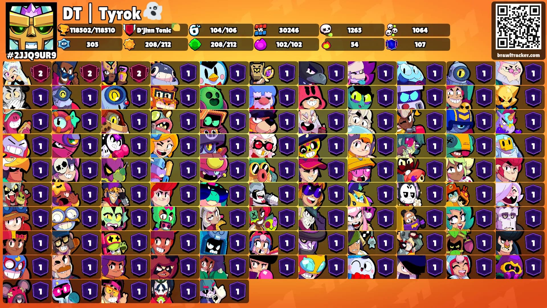 DT | Tyrok 👻's Ranks