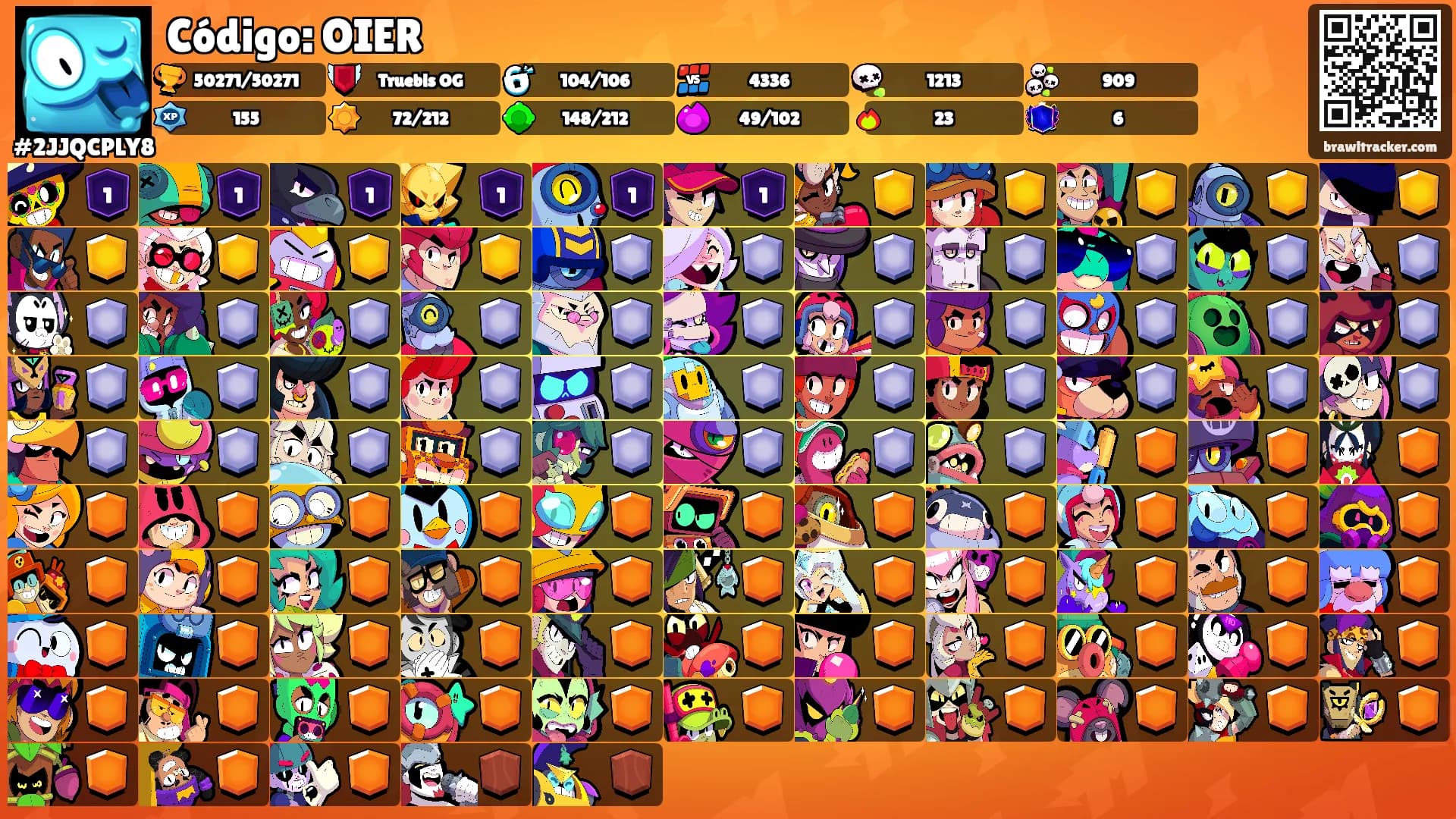 Código: OIER's Ranks