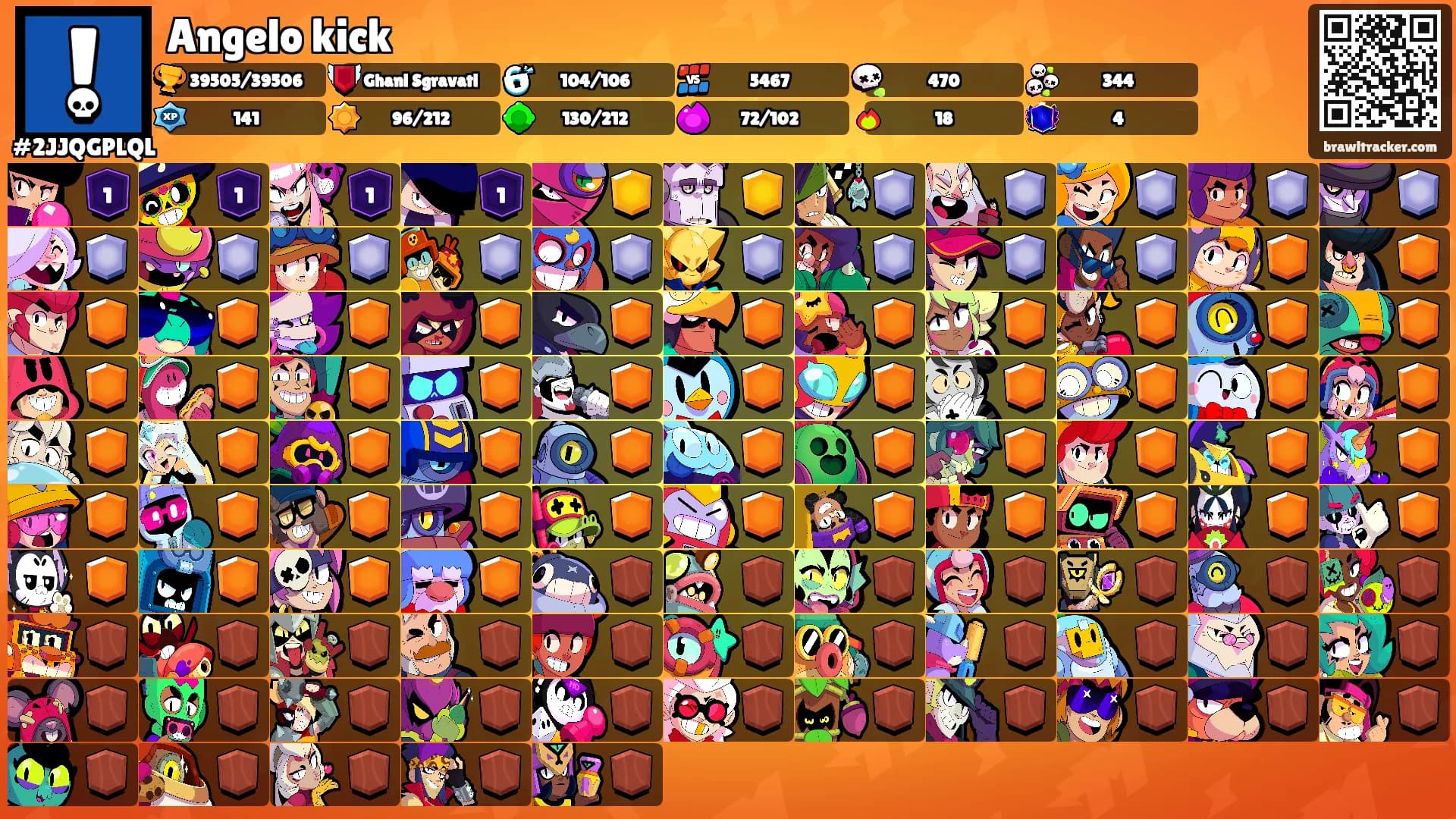 Angelo kick's Ranks