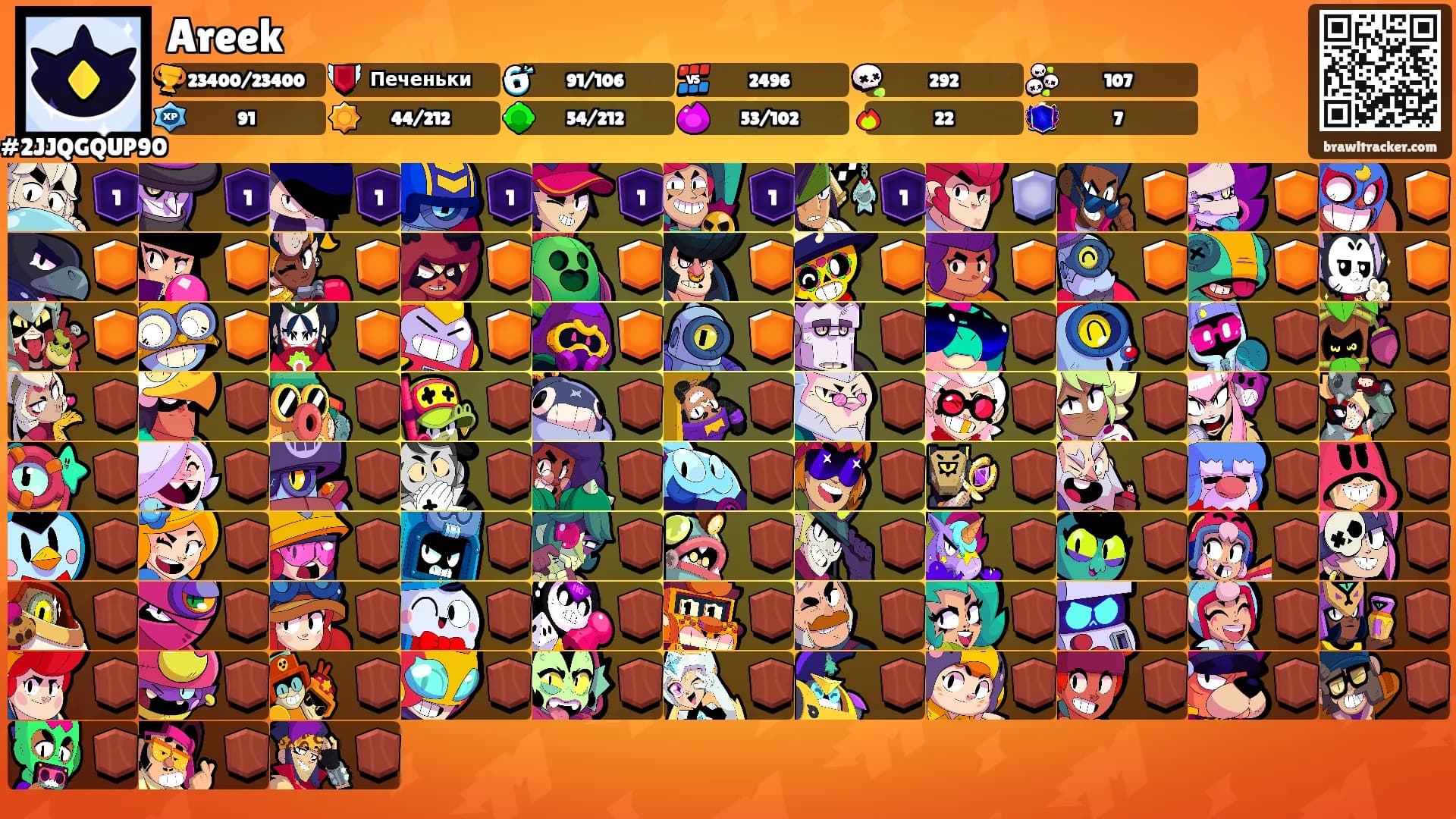Areek's Ranks