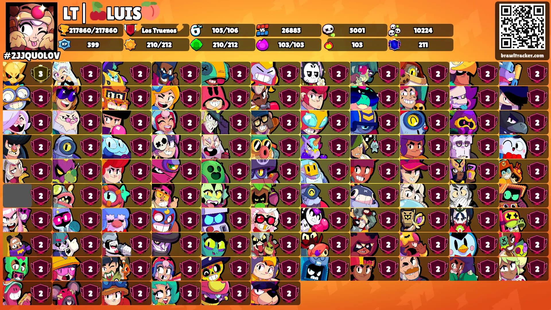 LT|🍒LUIS🍑's Ranks