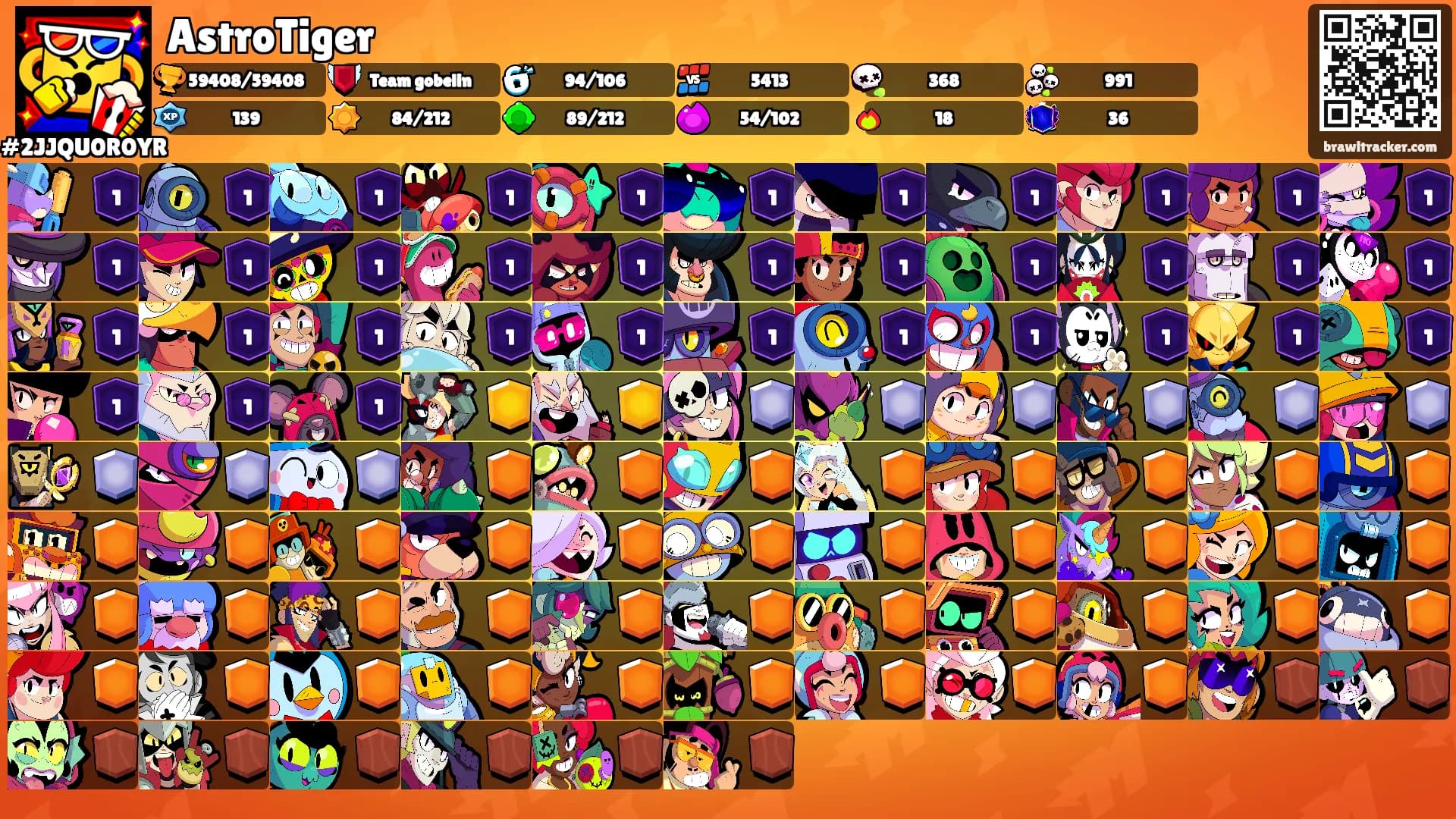 AstroTiger's Ranks