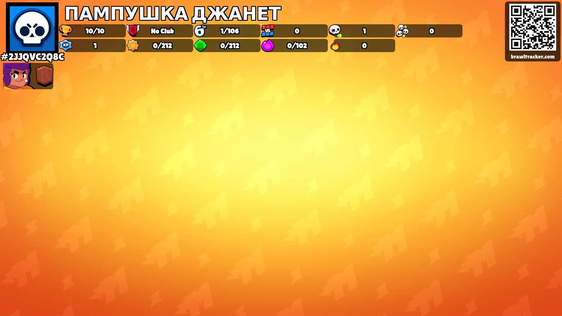 ПАМПУШКА ДЖАНЕТ's Ranks