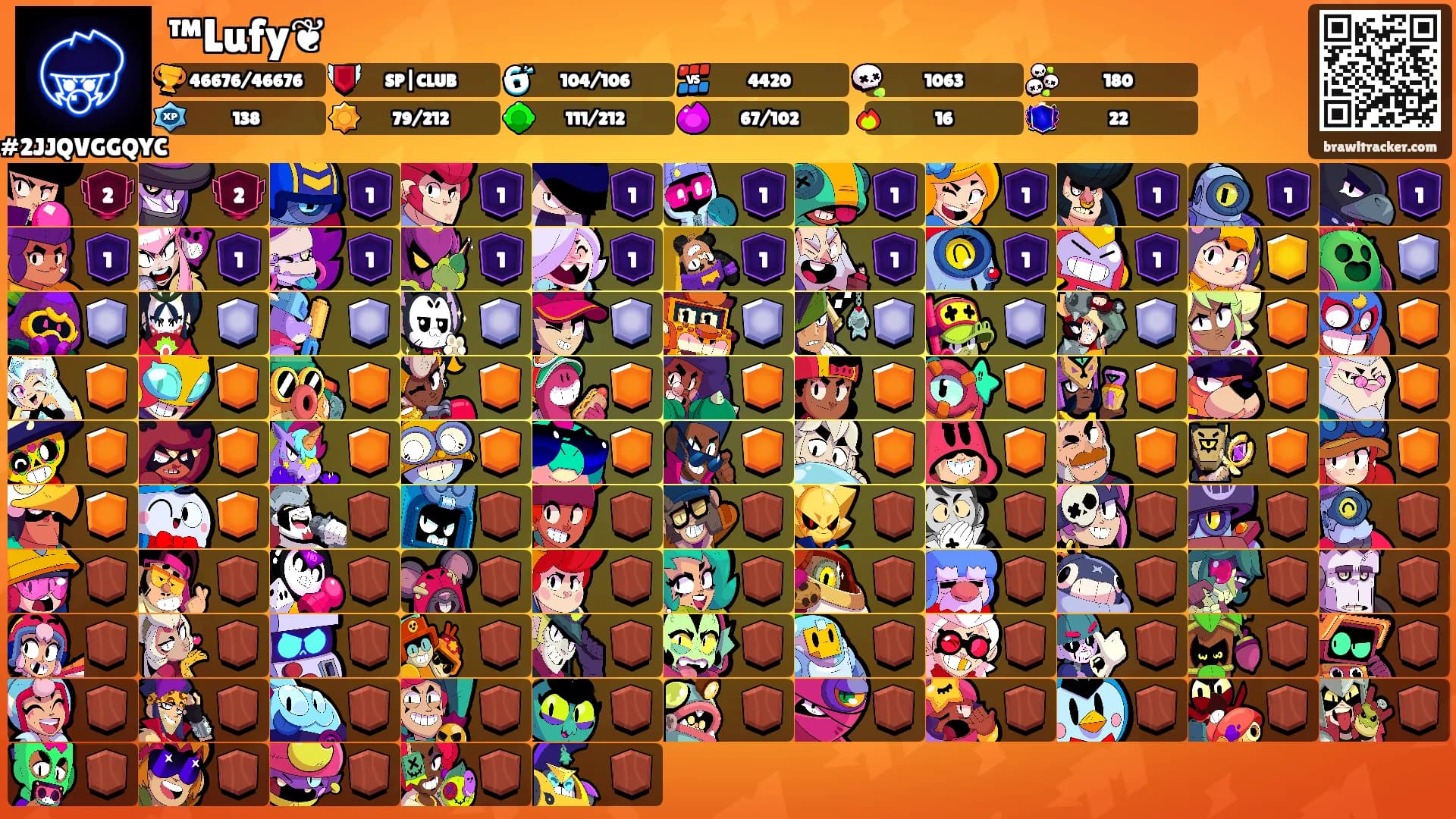 ™Lufy❦'s Ranks