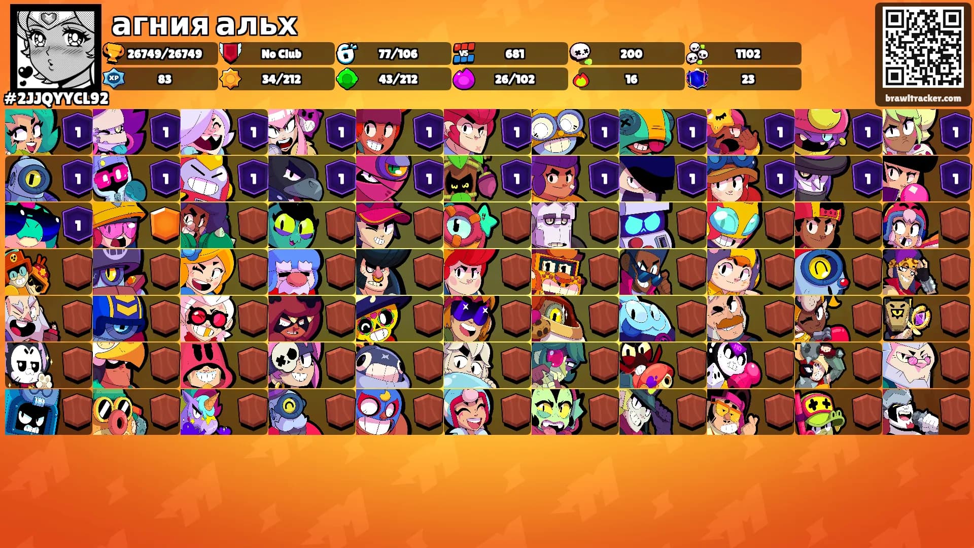 агния альх's Ranks