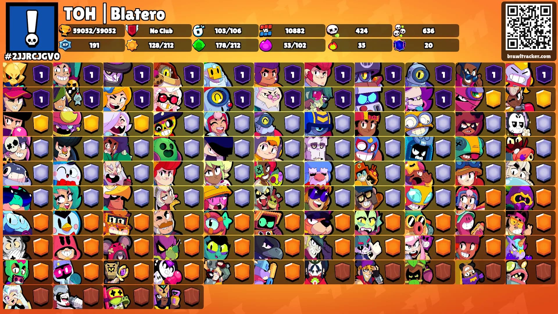 TOH |Blatero's Ranks