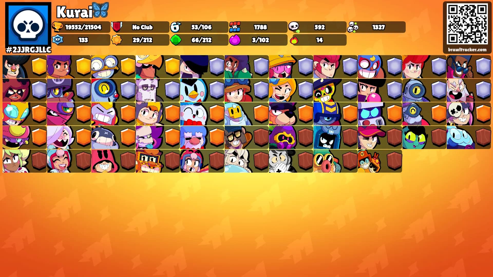 Kurai🦋's Ranks
