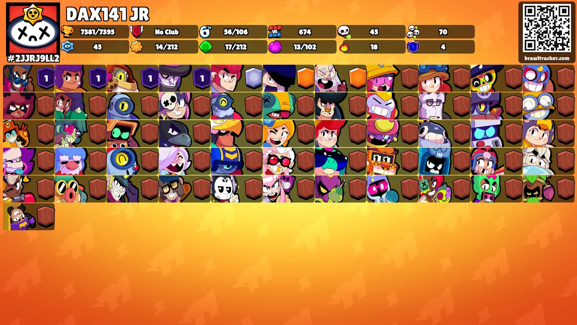 DAX141 JR's Ranks