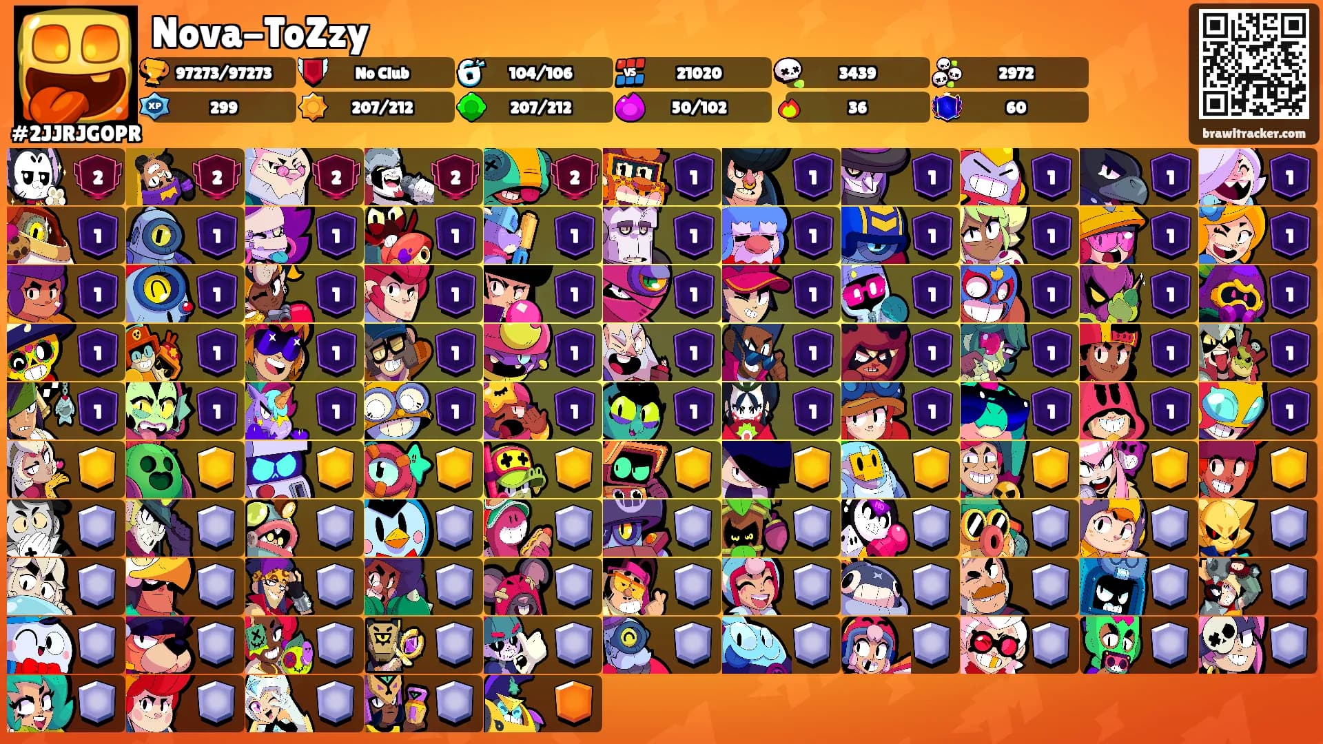 Nova-ToZzy's Ranks