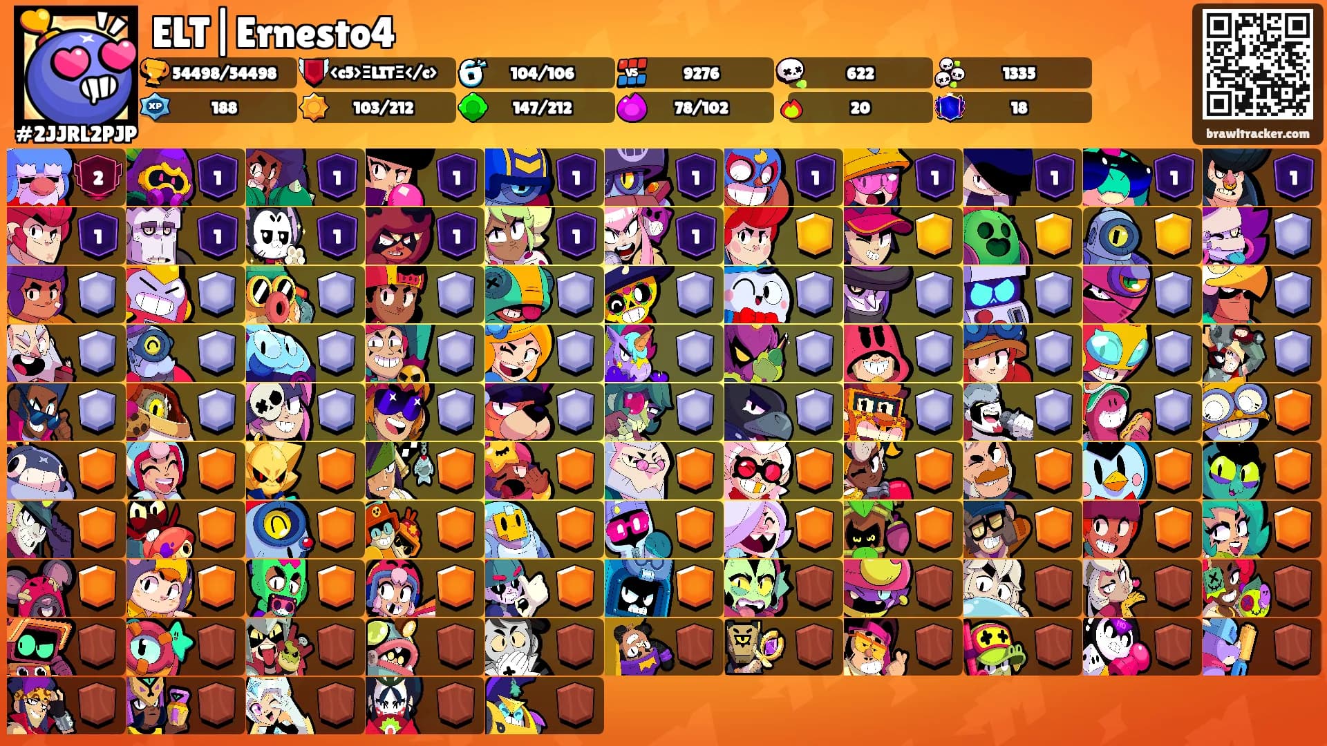ELT|Ernesto4's Ranks