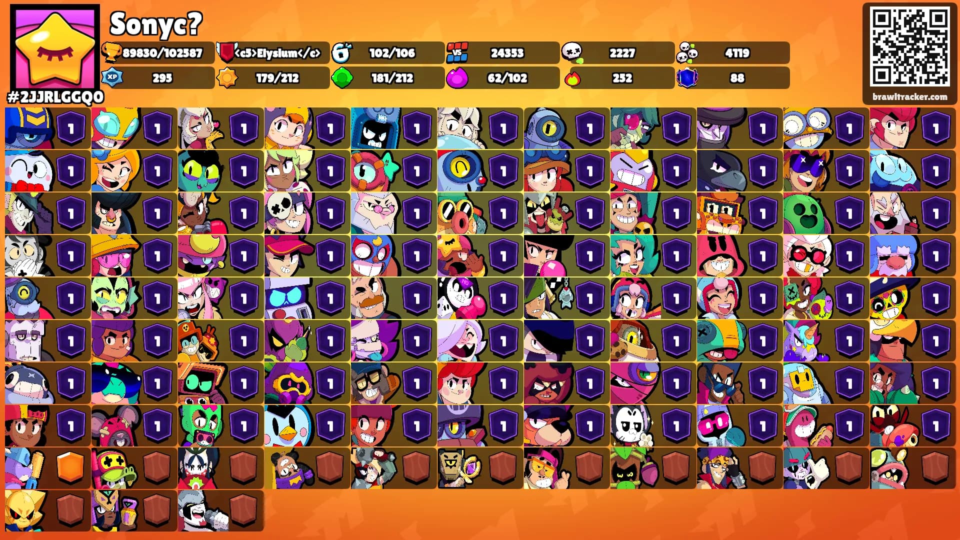 Sonyc?'s Ranks