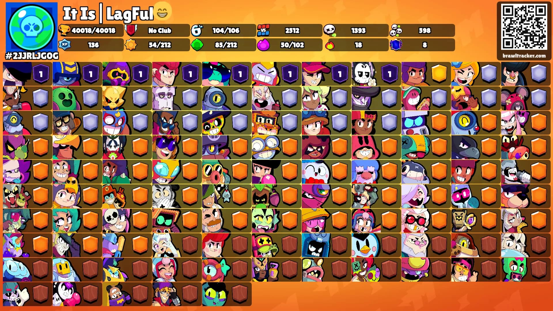 It Is|LagFul😁's Ranks