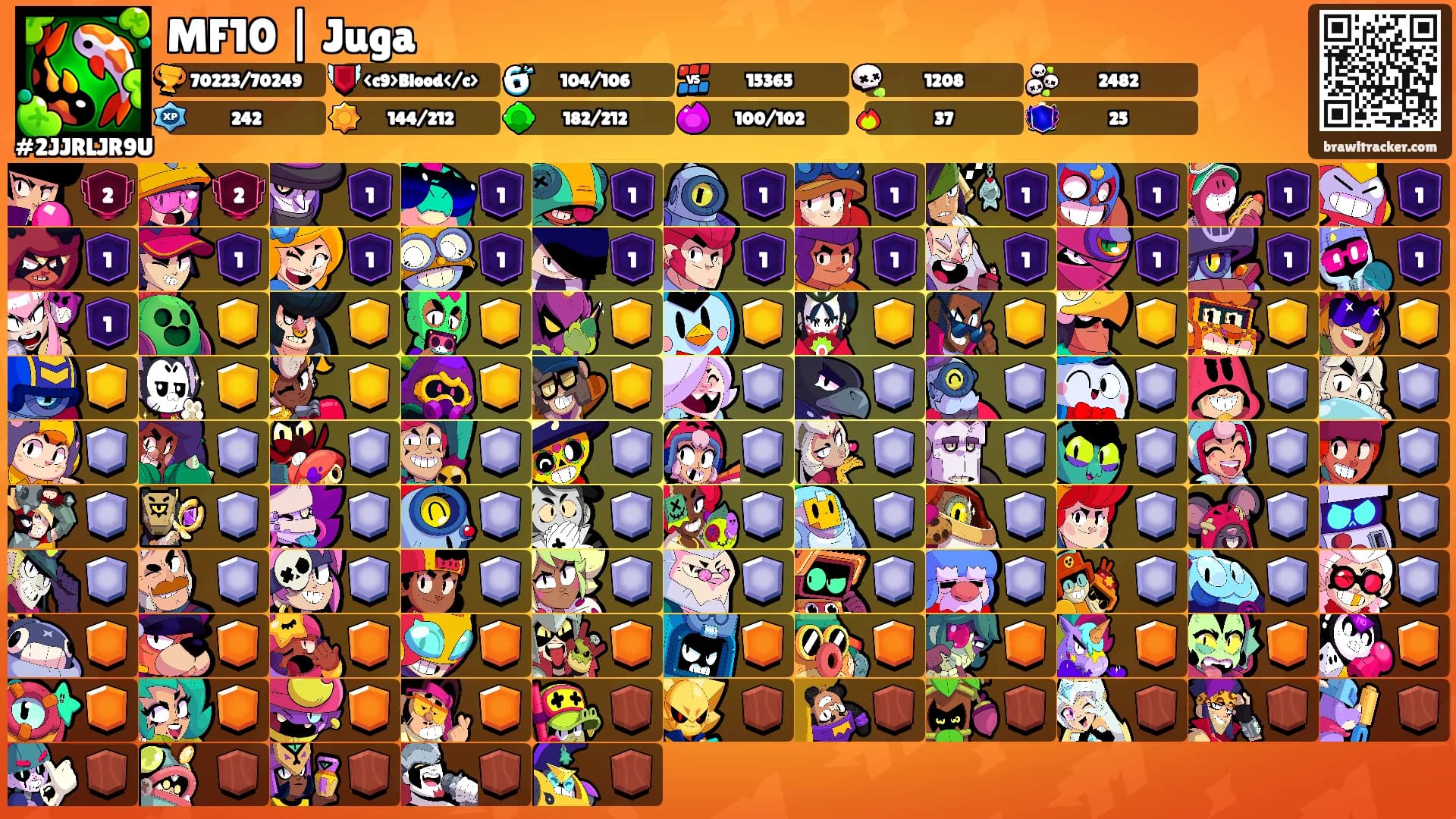MF10 | Juga's Ranks