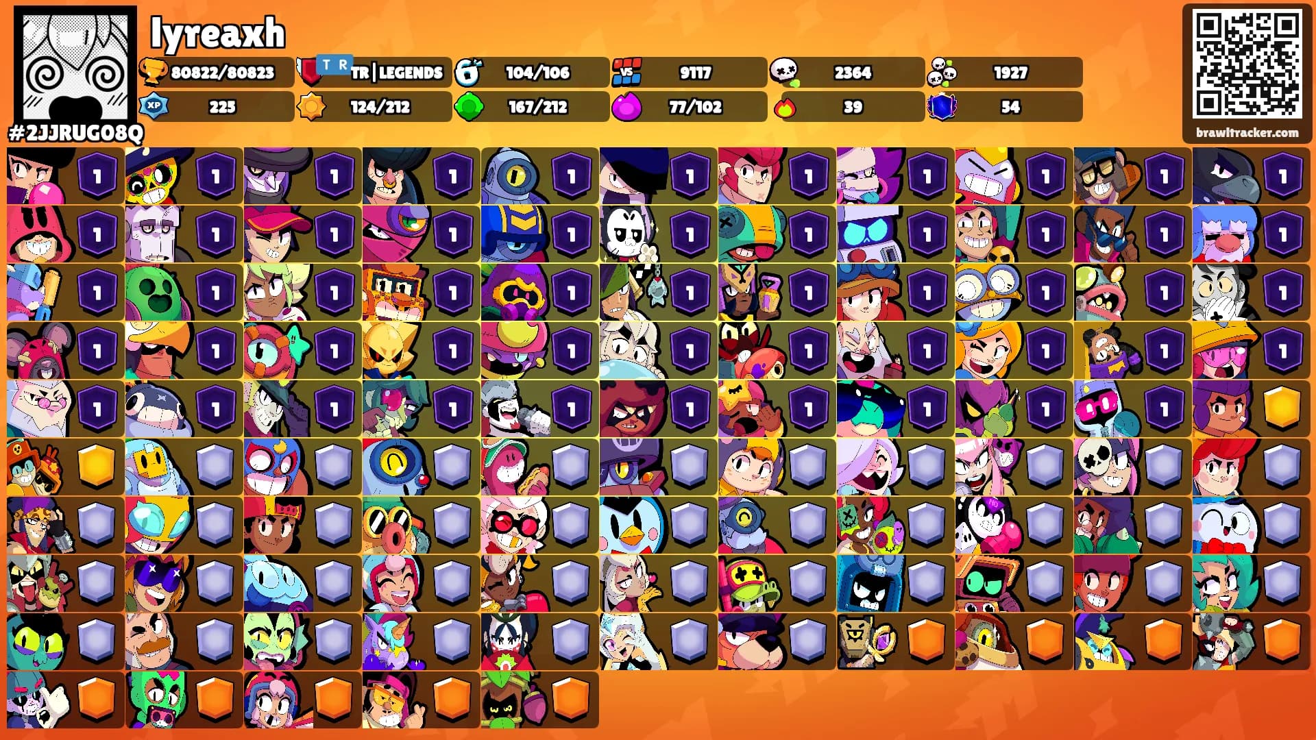lyreaxh's Ranks