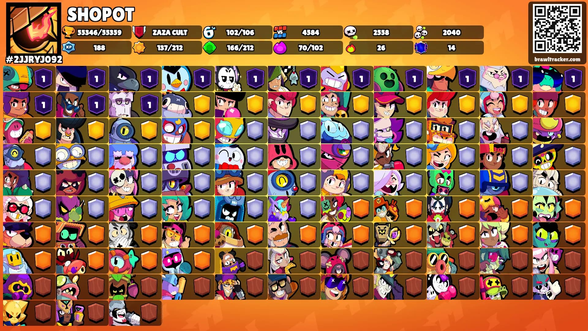SHOPOT's Ranks