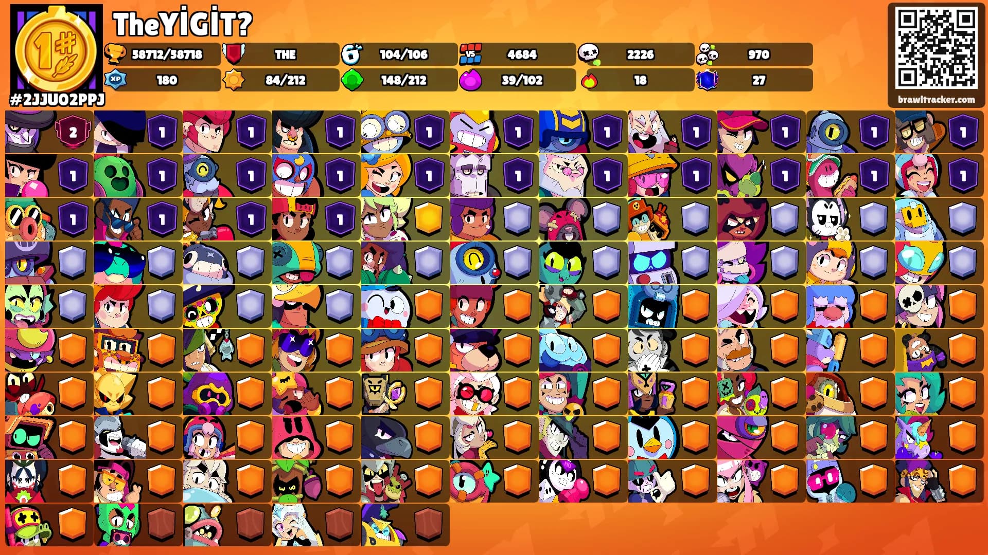 TheYİGİT?'s Ranks