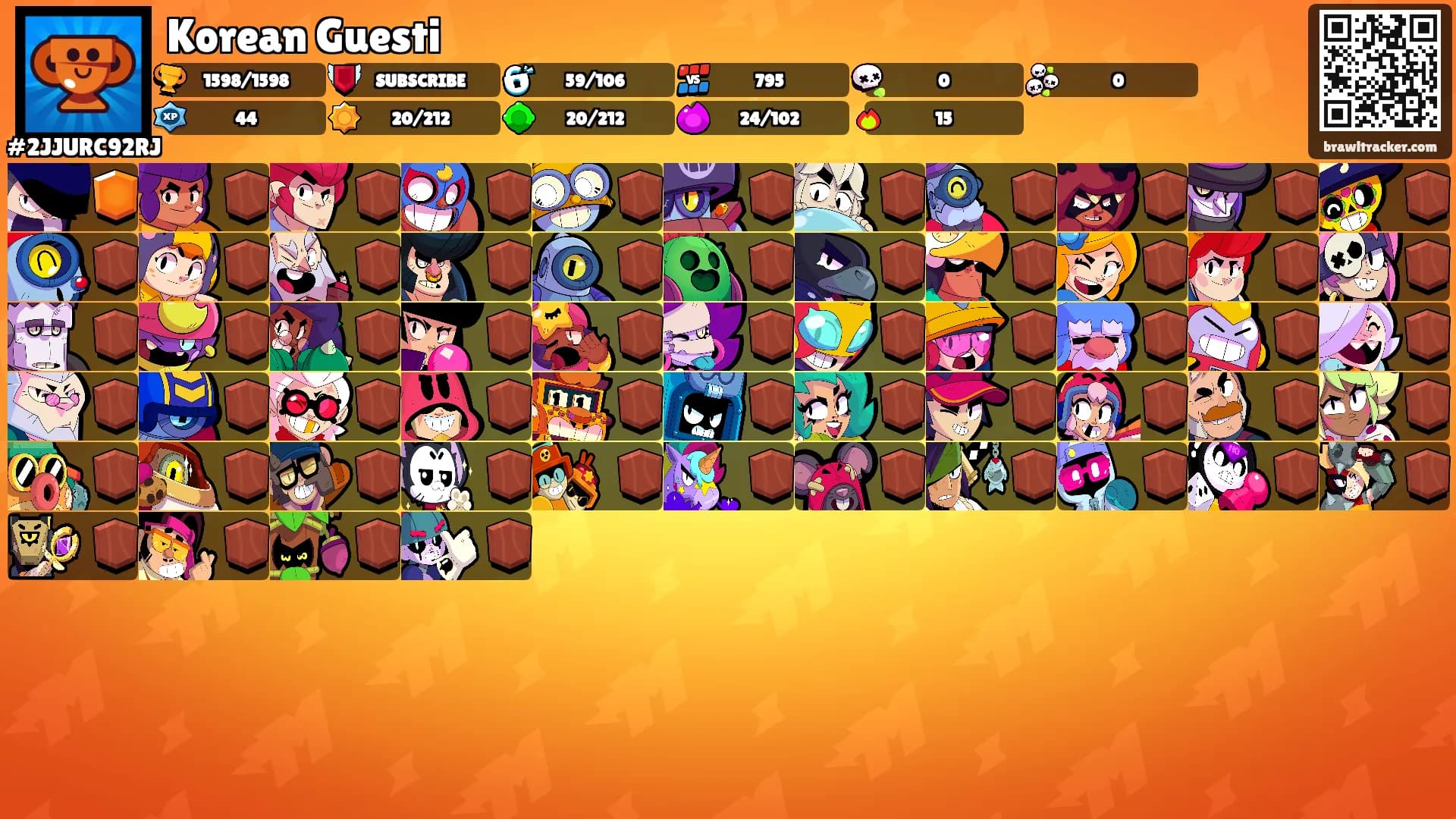 Korean Guesti's Ranks