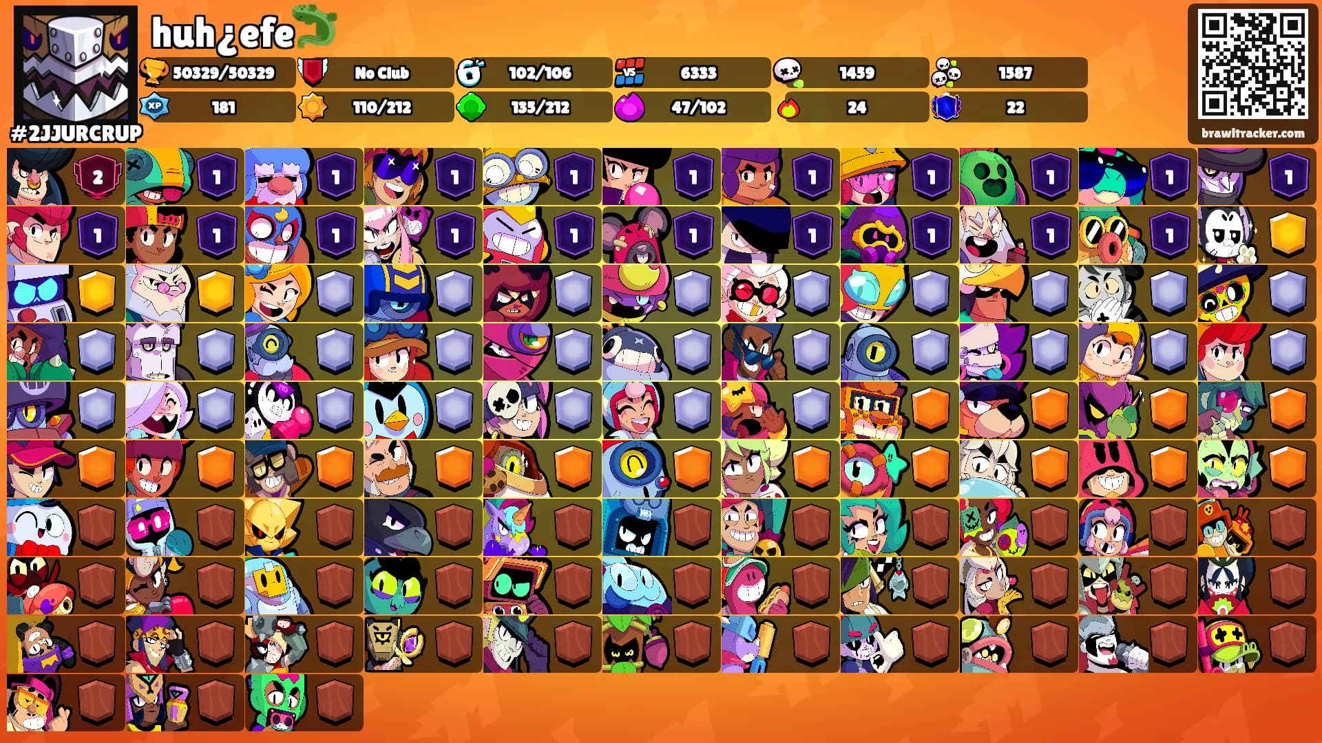 huh¿efe🦎's Ranks