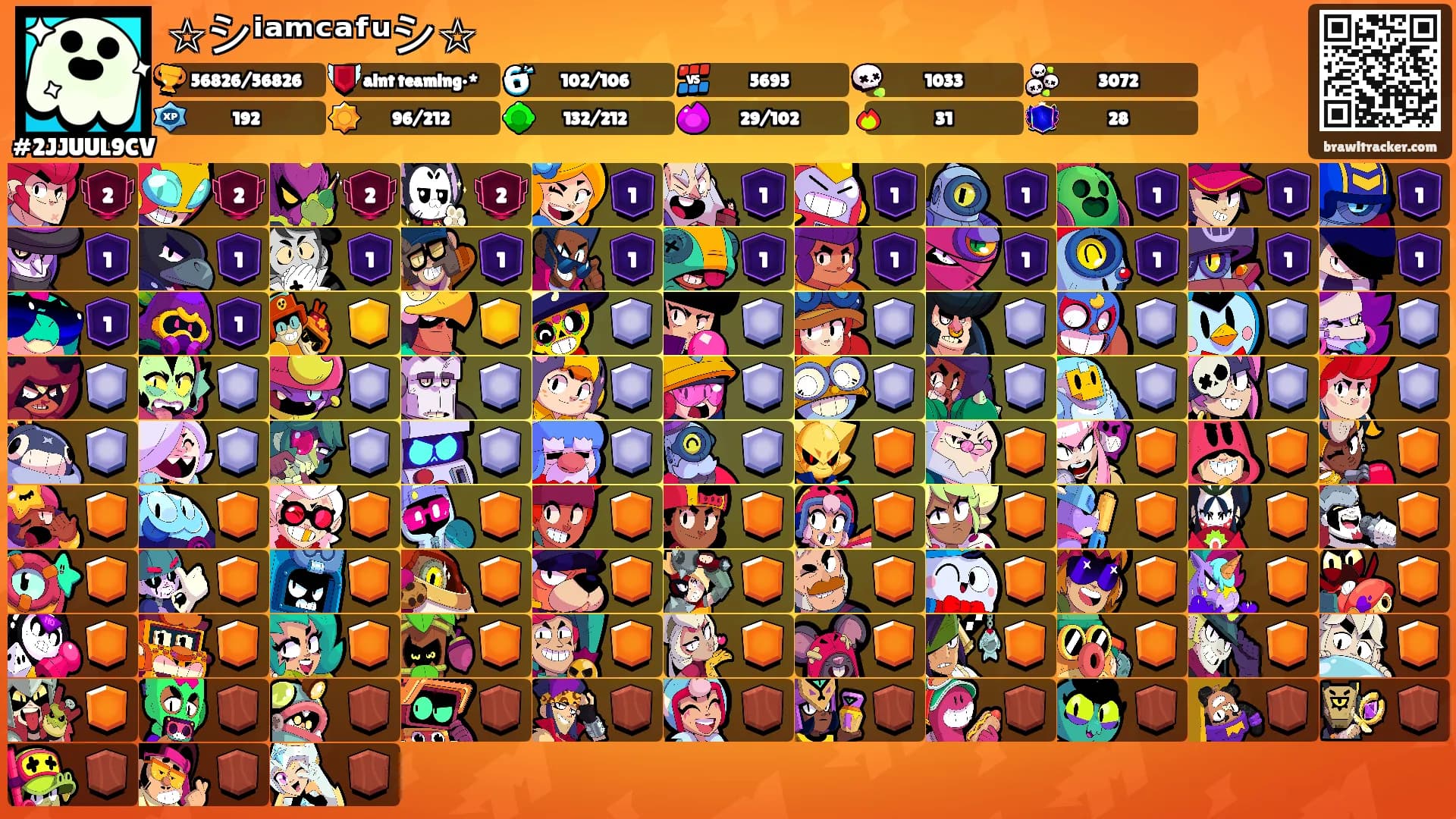 ☆シⁱᵃᵐᶜᵃᶠᵘシ☆'s Ranks